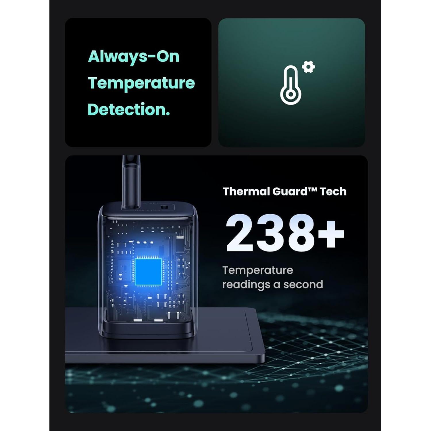 Cargador UGREEN 45W USB C Plegable 2 Puertos Carga Rápida