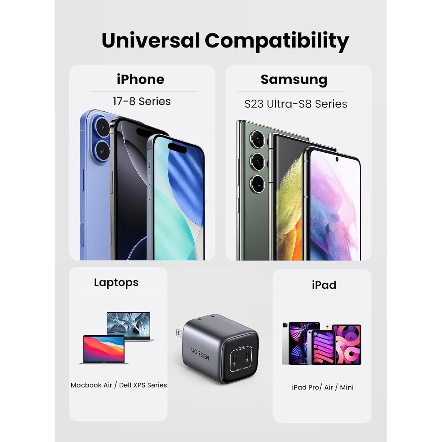 Cargador UGREEN 45W USB C Plegable 2 Puertos Carga Rápida