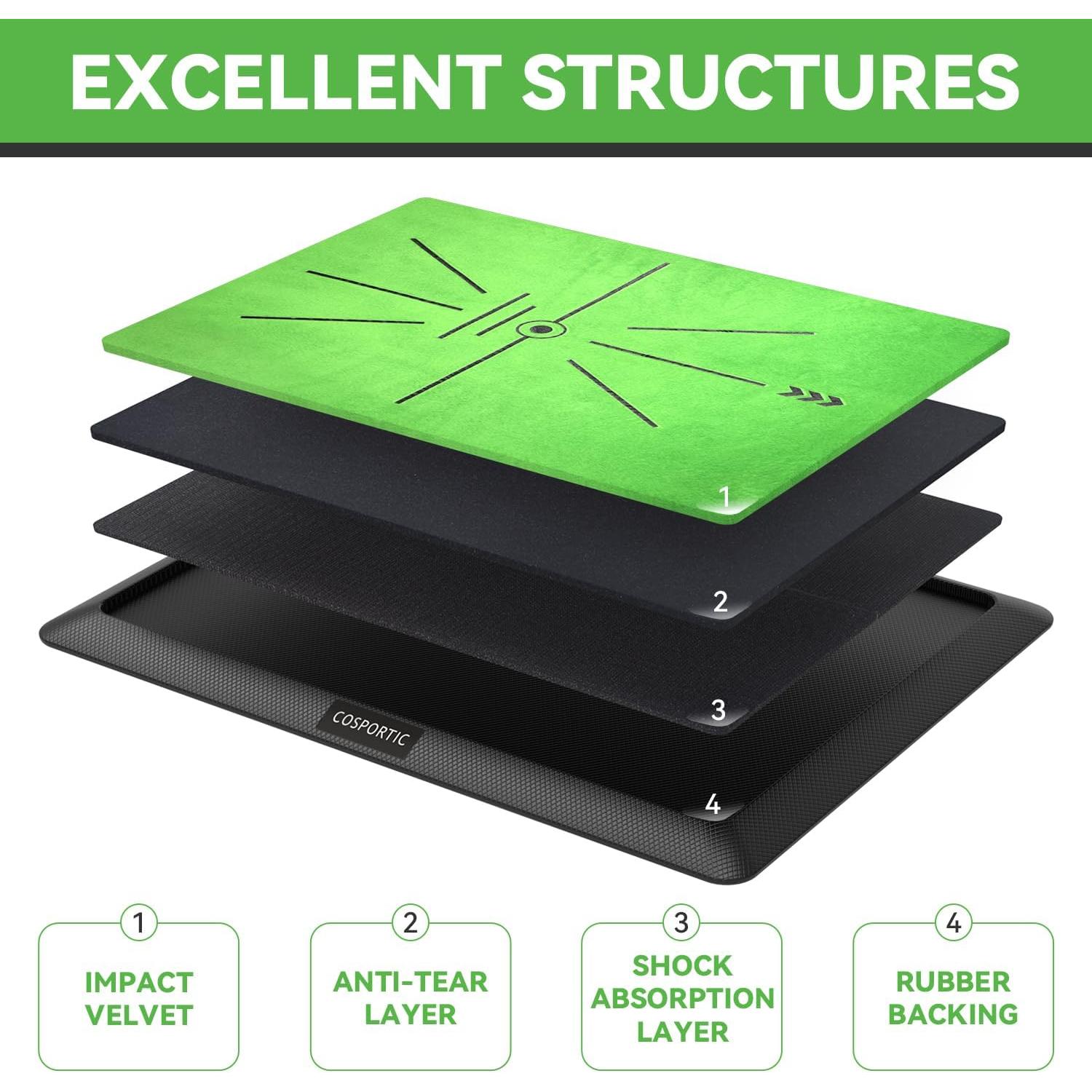 Alfombra de Golf COSPORTIC 40x30 cm con Retroalimentación