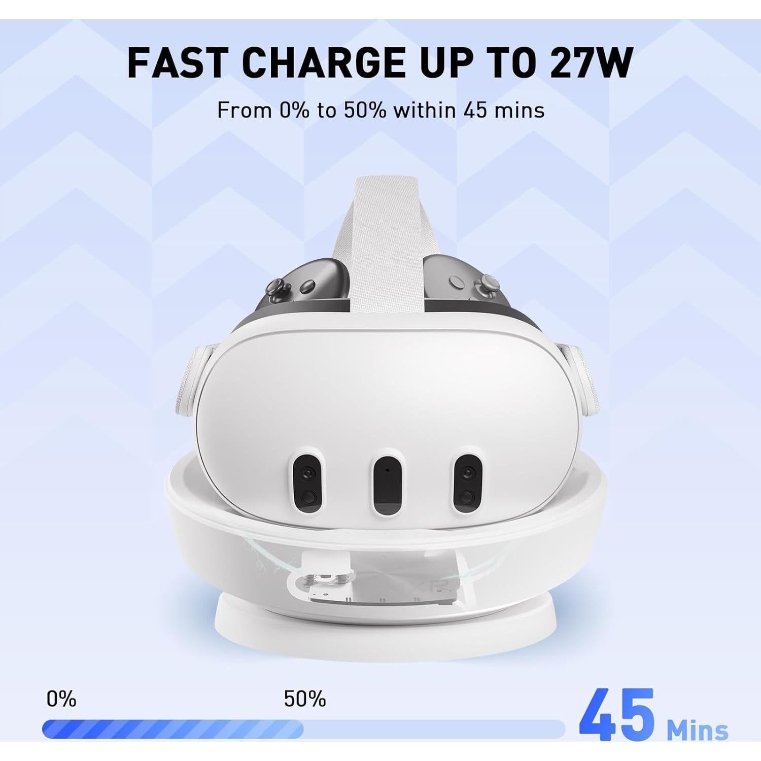 Estación de Carga PRISMXR Carina D1 para Quest 3 con 2 Baterías