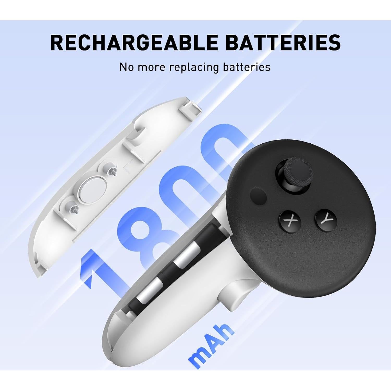 Estación de Carga PRISMXR Carina D1 para Quest 3 con 2 Baterías