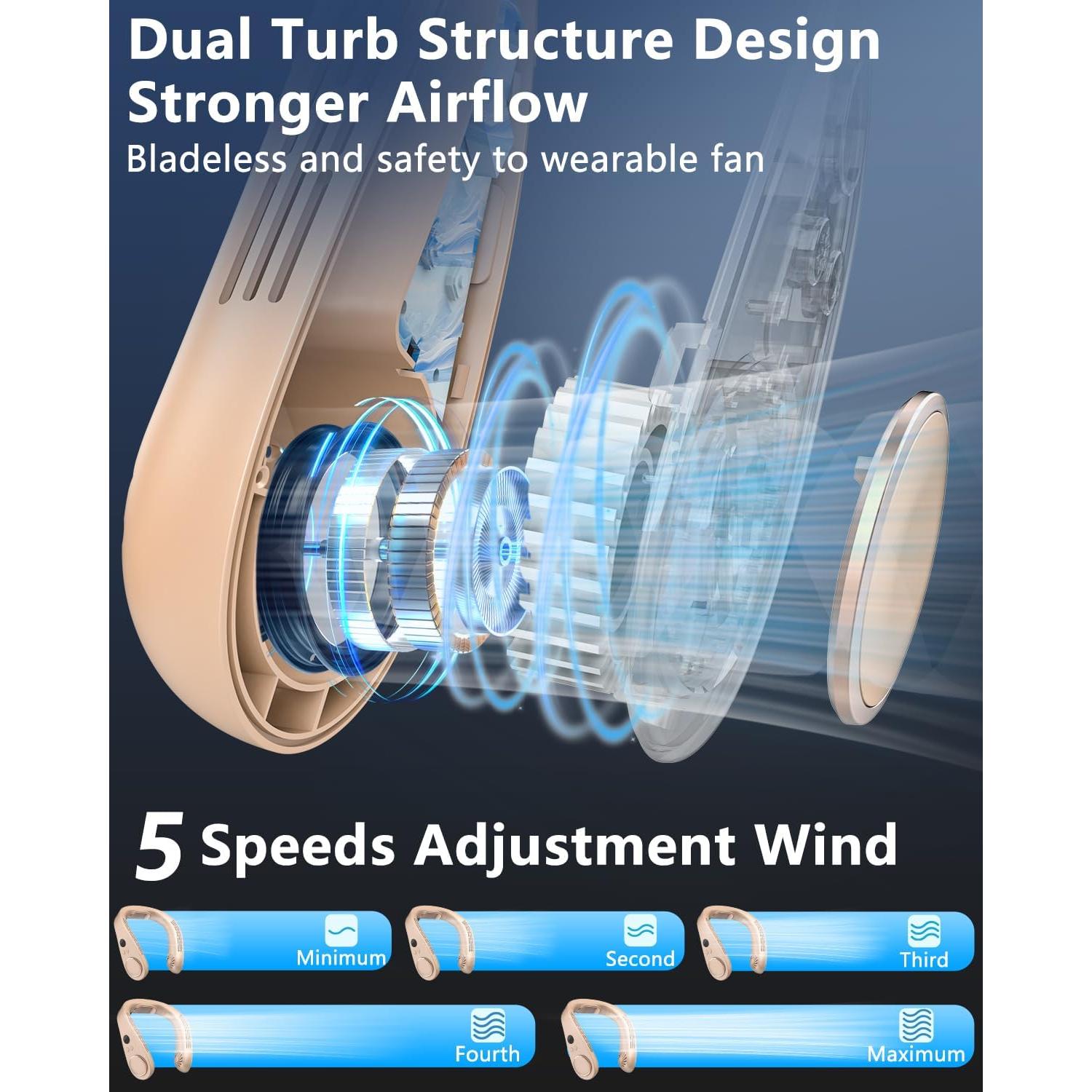 Ventilador de Cuello AJGJF con Placa de Enfriamiento 5500mAh
