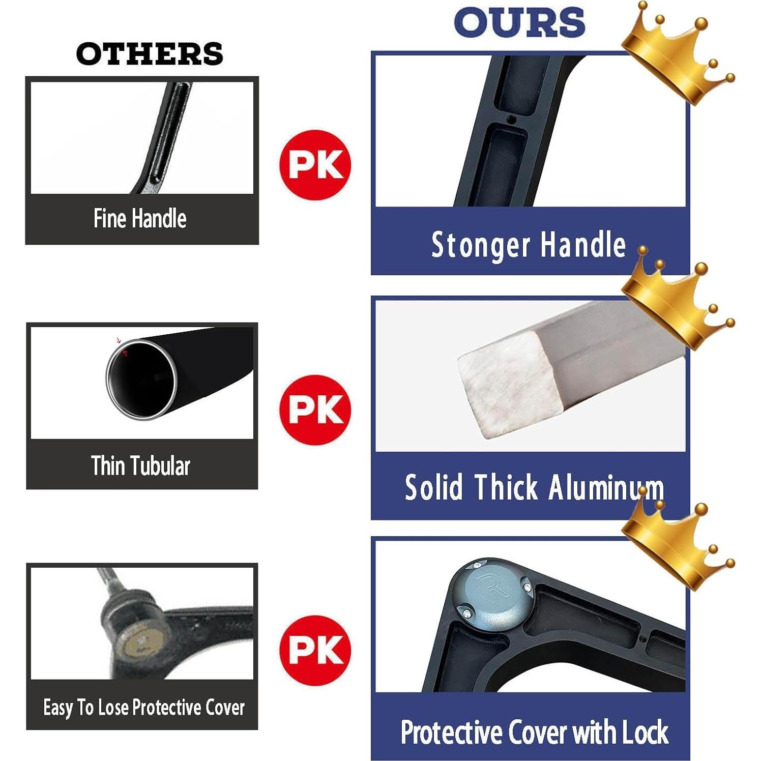 Brazos de Control Superiores JKYH 2002-2006 Cadillac Escalade