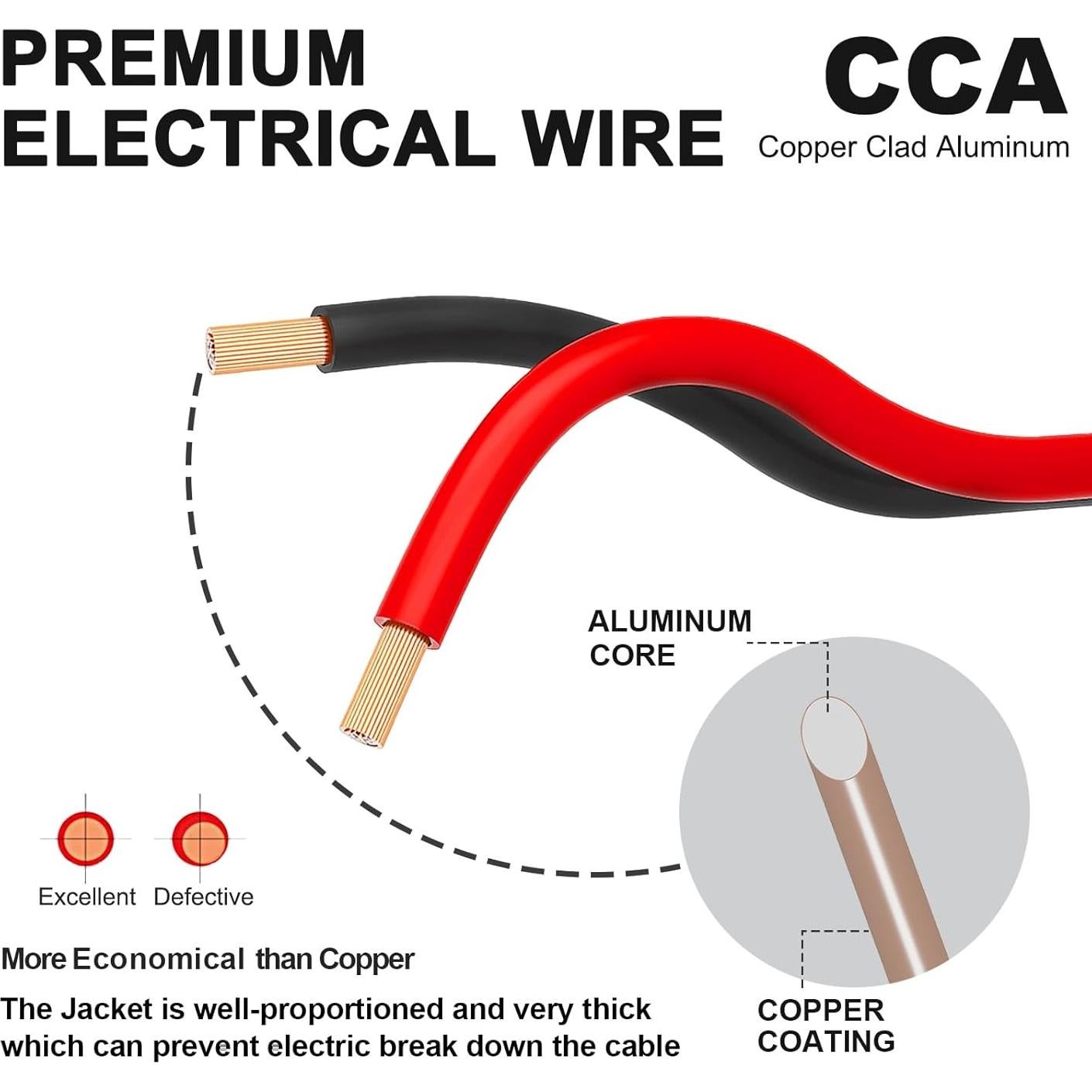 Cable de Extensión Eléctrico 12AWG Tyumen 31m Rojo Negro