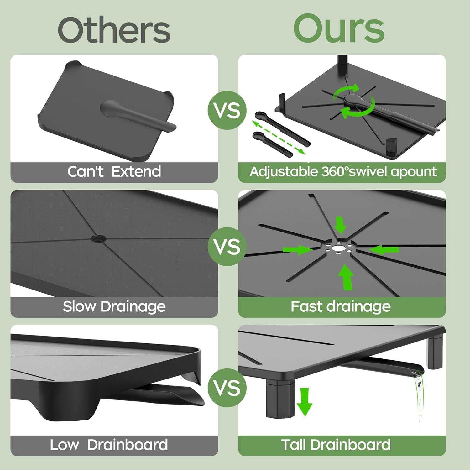 Escurridor de Platos ROTTOGOON Acero Inoxidable Negro 41.1x32cm