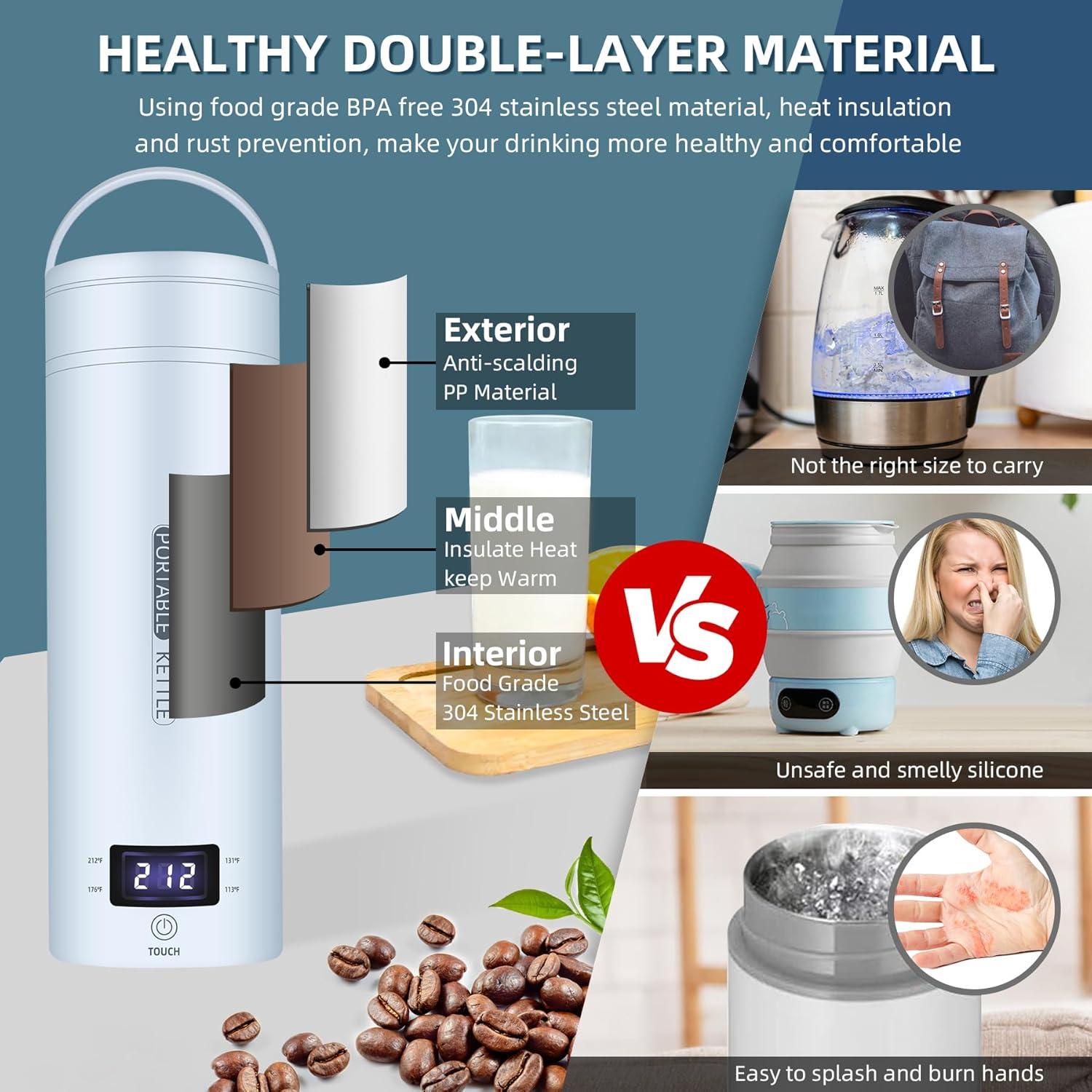 Hervidor Eléctrico Portátil QRAGJBM 450ml Azul con 4 Temperaturas