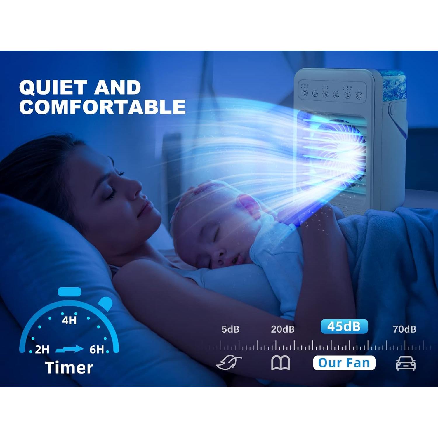 Acondicionador de Aire Portátil HattyRoom F2 600ml 4 Velocidades