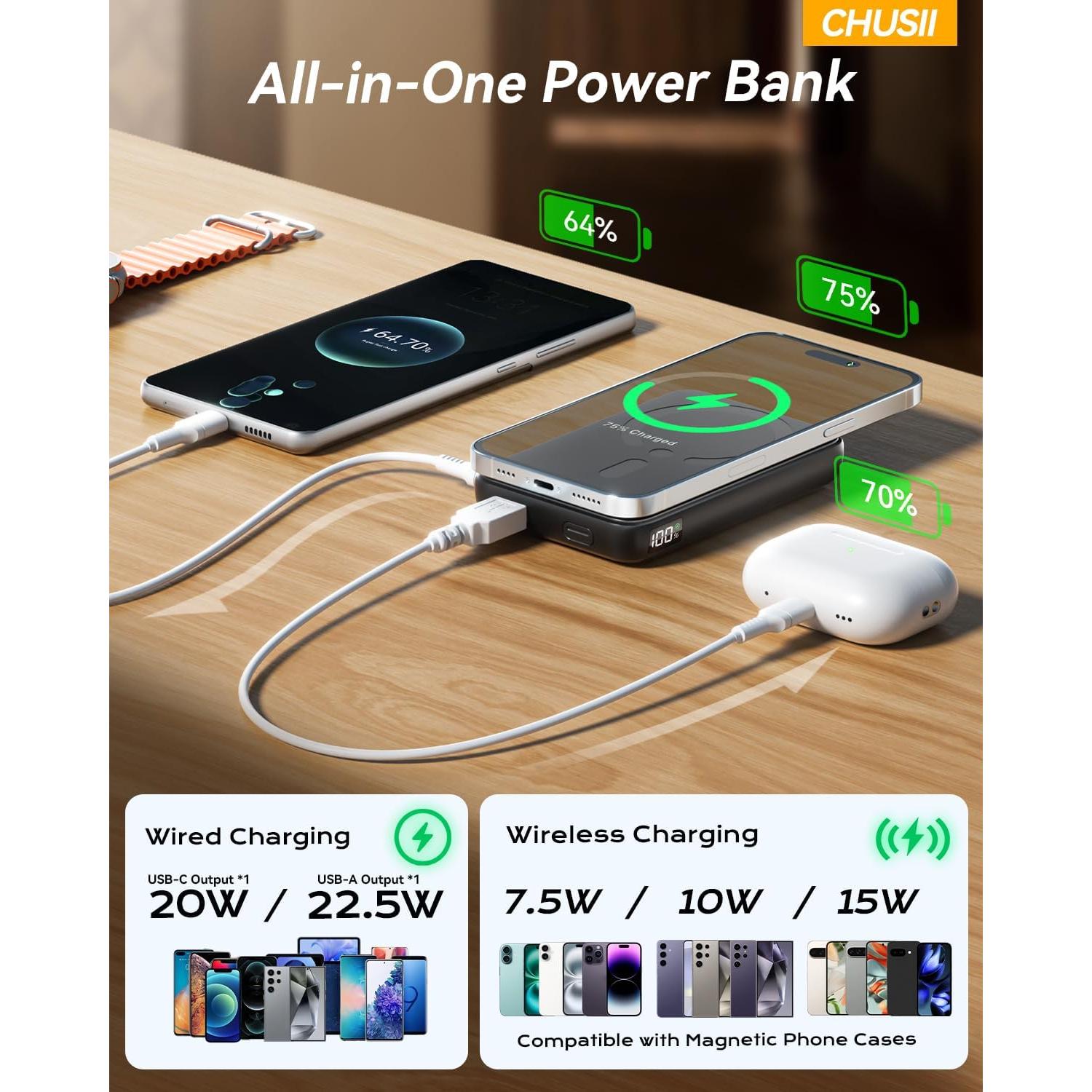 Cargador portátil inalámbrico Daximen 12000mAh MagSafe 20W