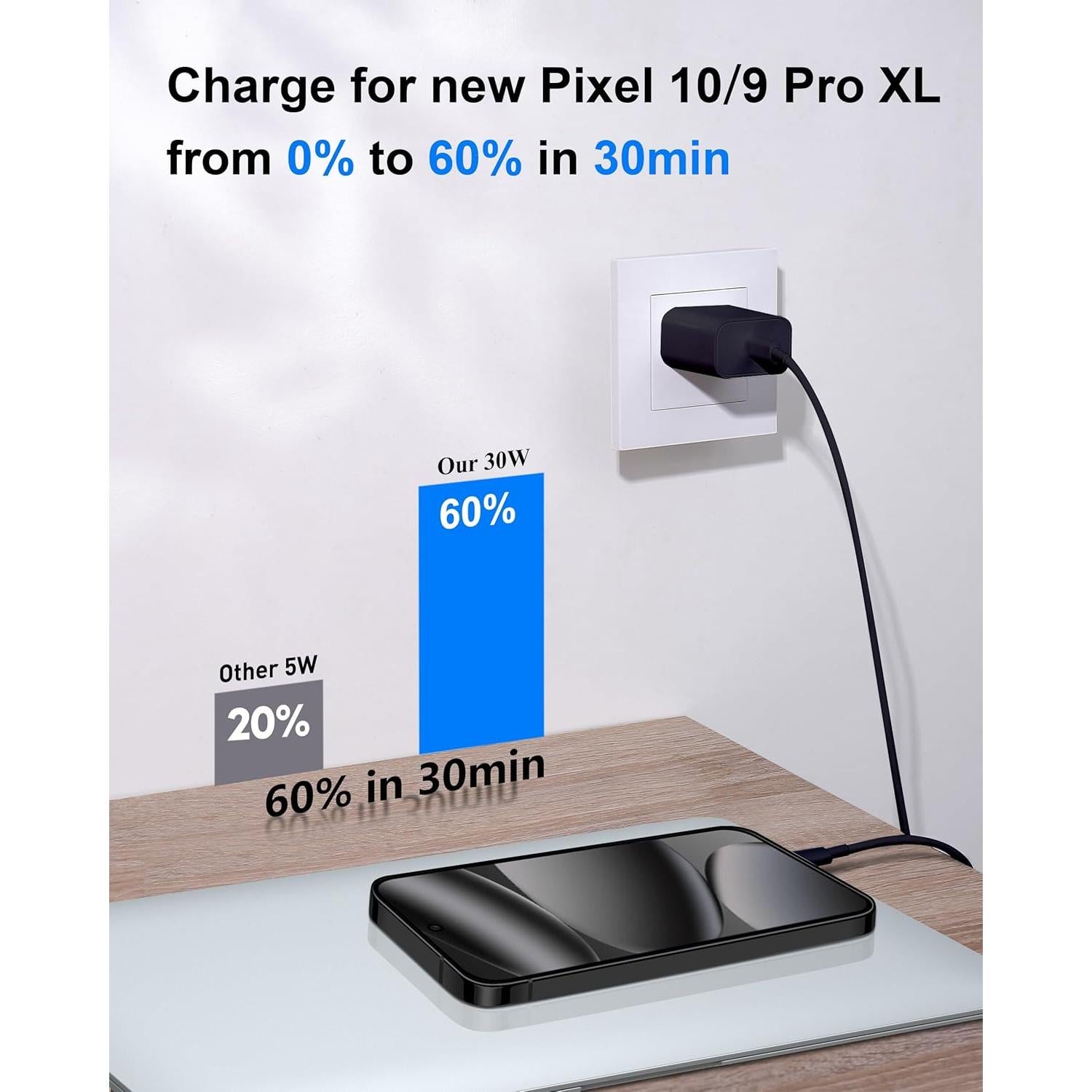 Cargador Rápido USB C 30W para Google Pixel 10/9/8/7/6/5