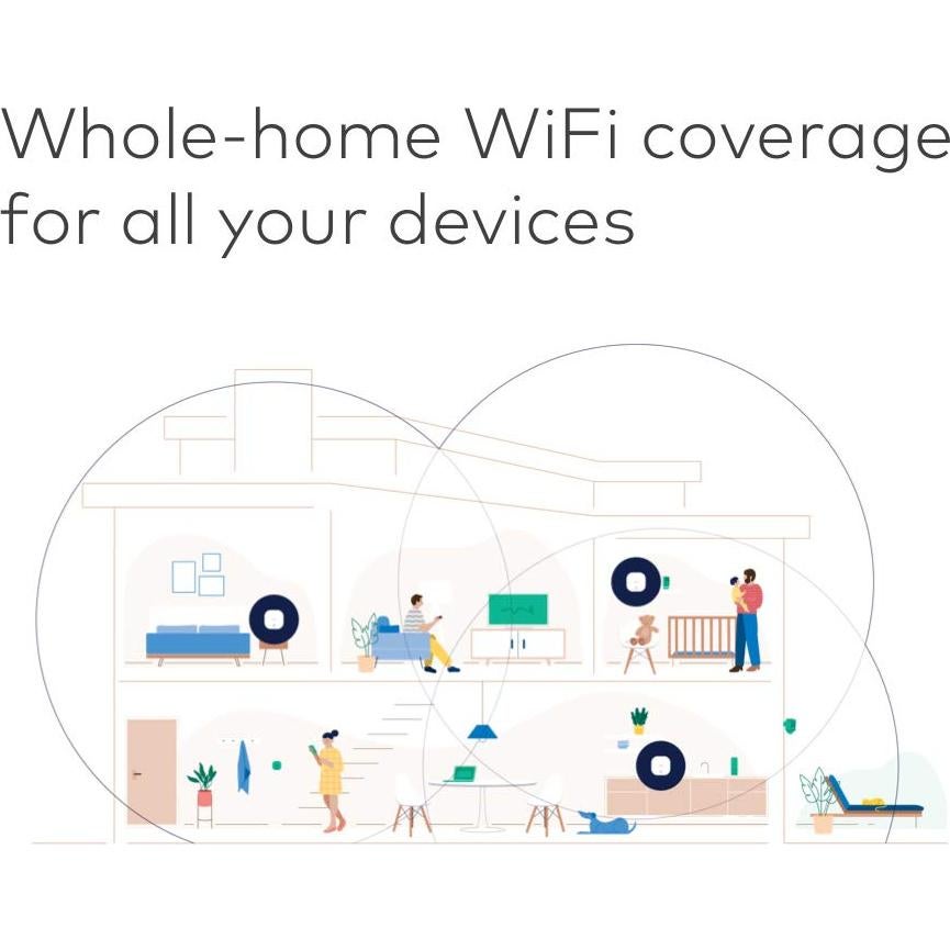 Like-New Amazon eero mesh WiFi router