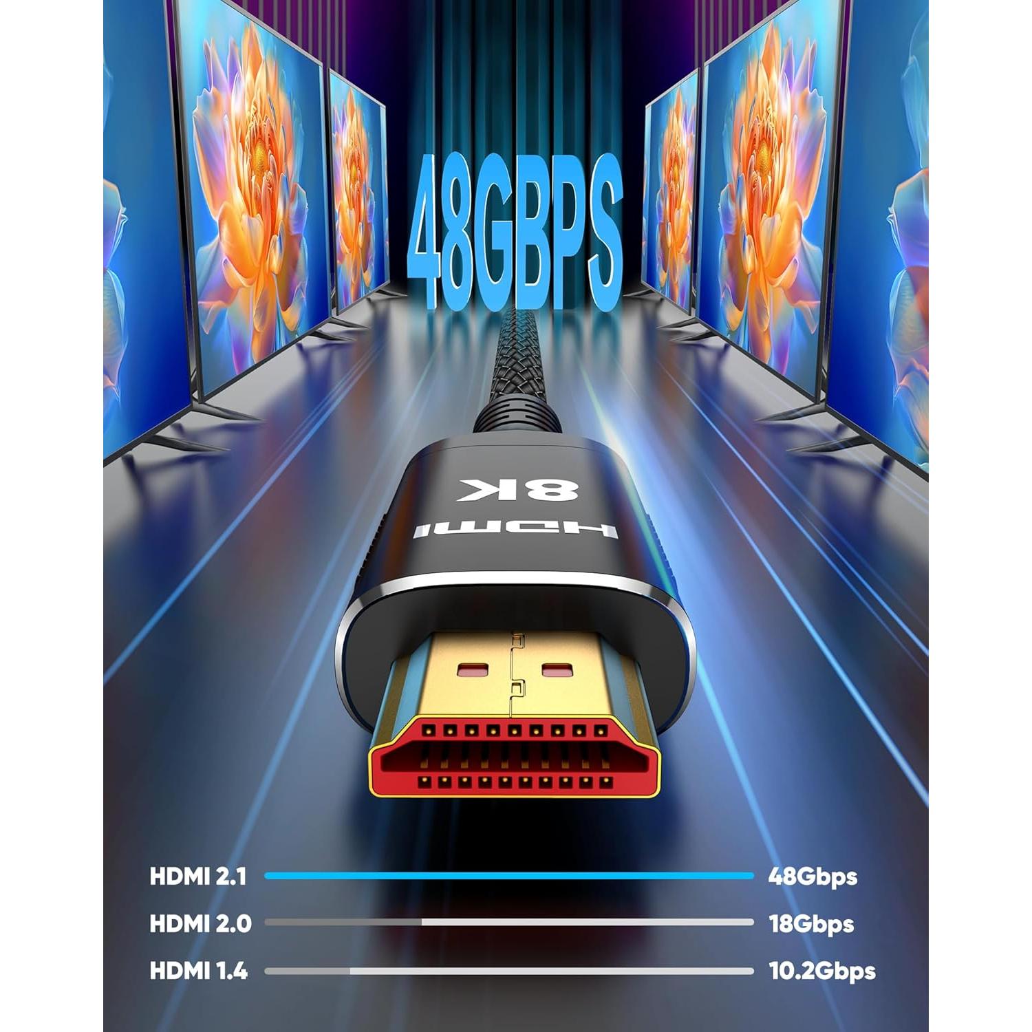 Cable HDMI 2.1 Snowkids 0.46m 48Gbps 8K 60Hz Compatible TV