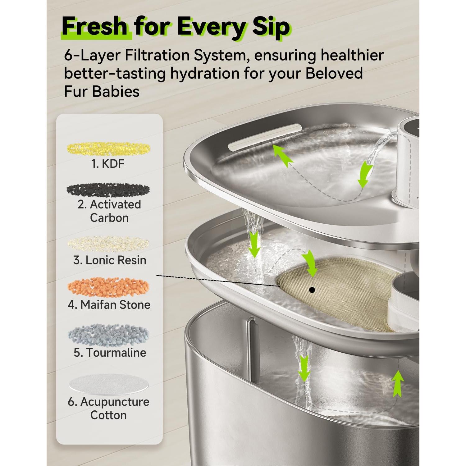 Fuente de Agua Inalámbrica APETDOLA 4L para Gatos y Perros