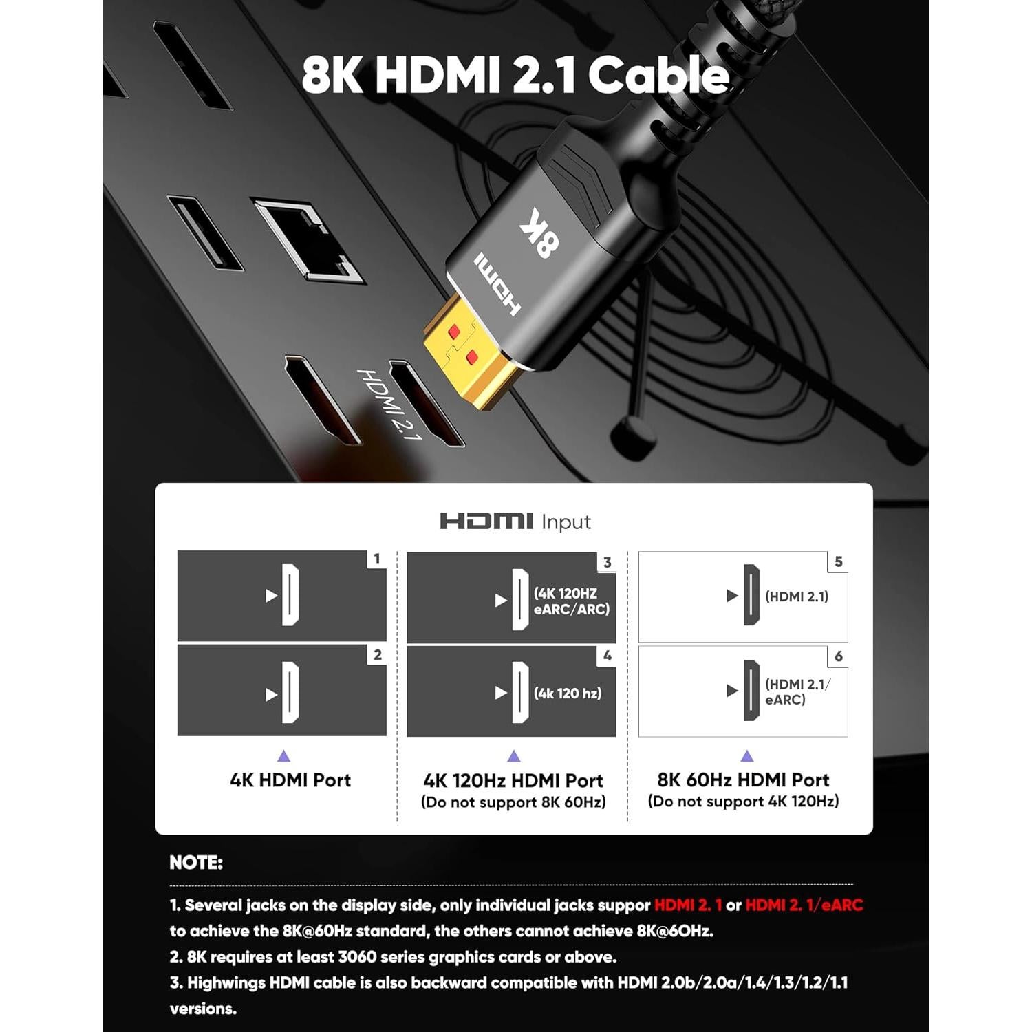 Cables HDMI 2.1 Highwings 0.5M 2-Pack Ultra Alta Velocidad