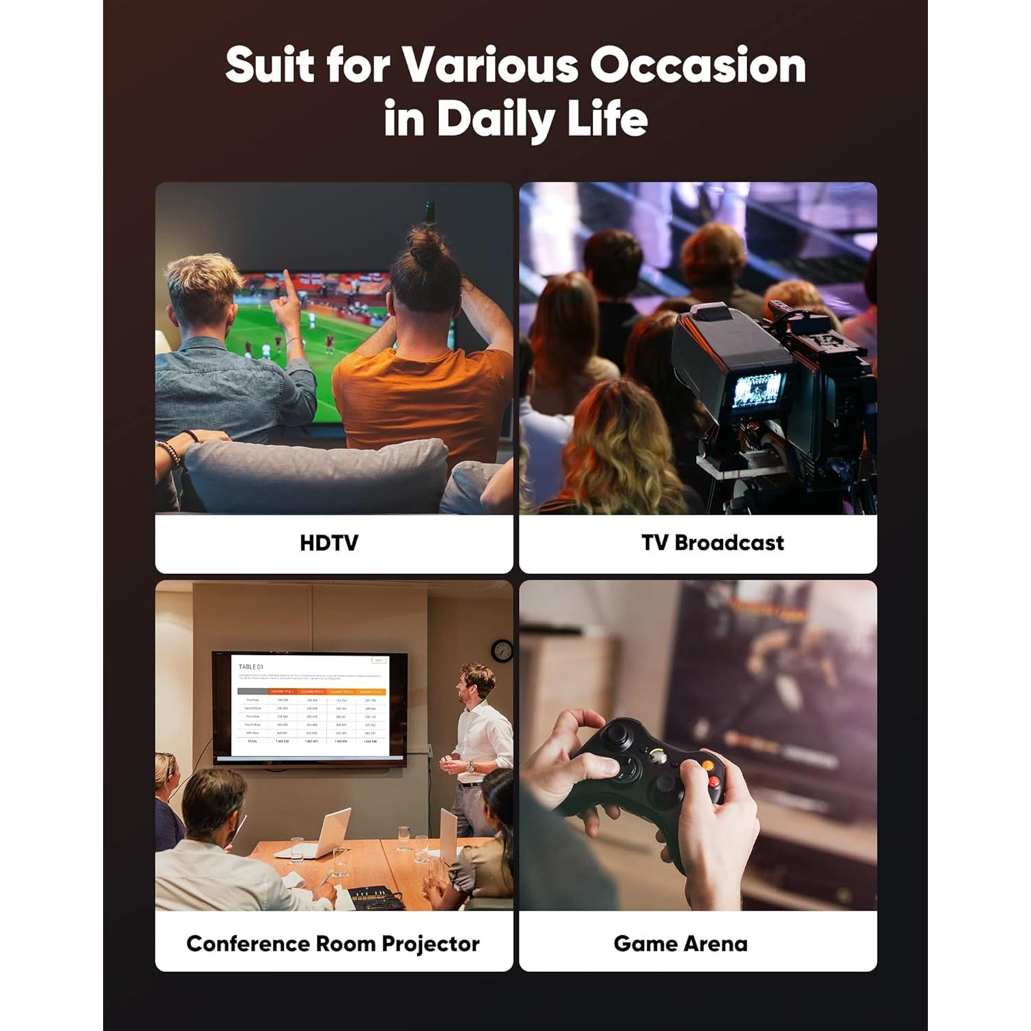 Cables HDMI 2.1 Highwings 0.5M 2-Pack Ultra Alta Velocidad