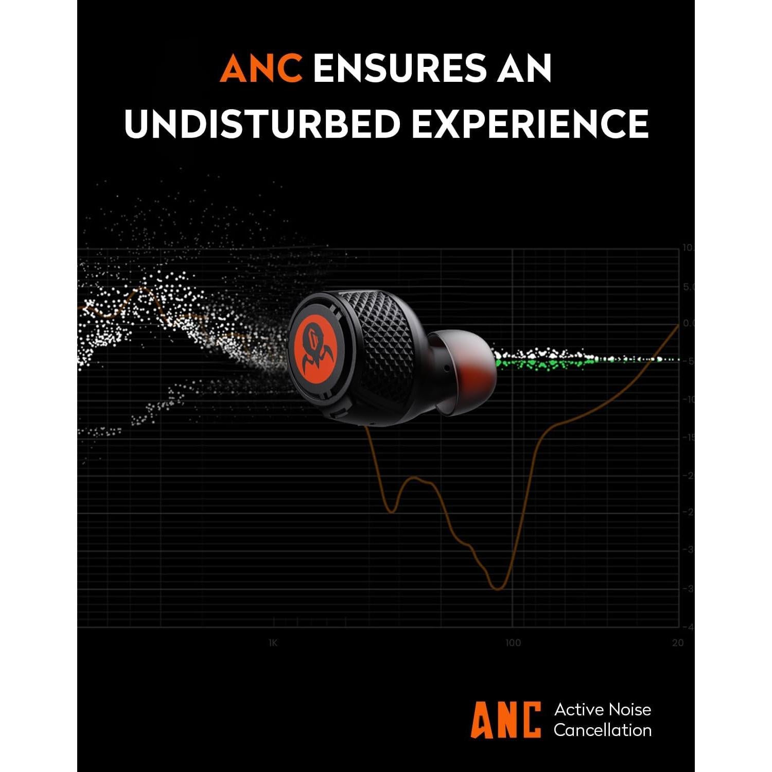 Auriculares Inalámbricos GravaStar Sirius Plus Bluetooth 5.3 ANC