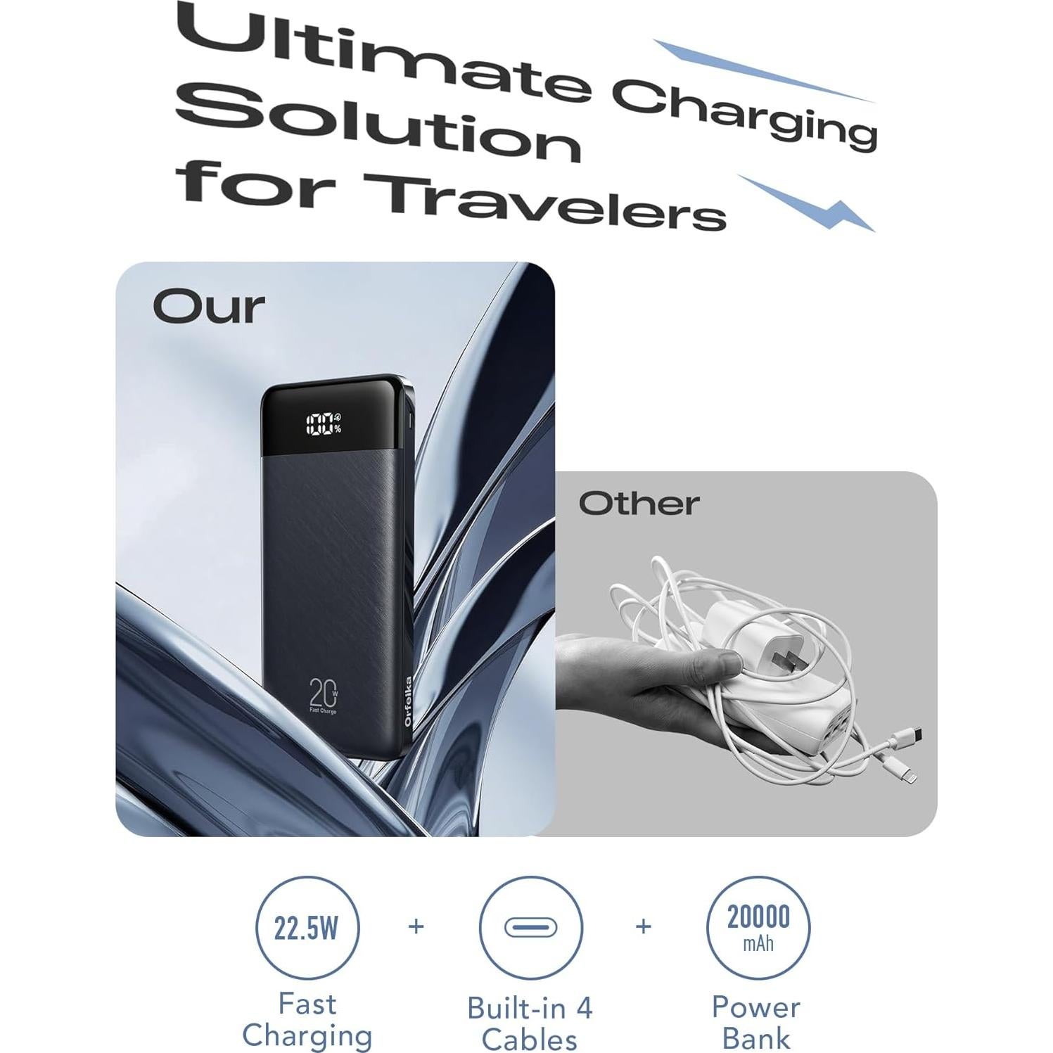 Banco de Energía 20000mAh Orfeika Carga Rápida 20W USB-C