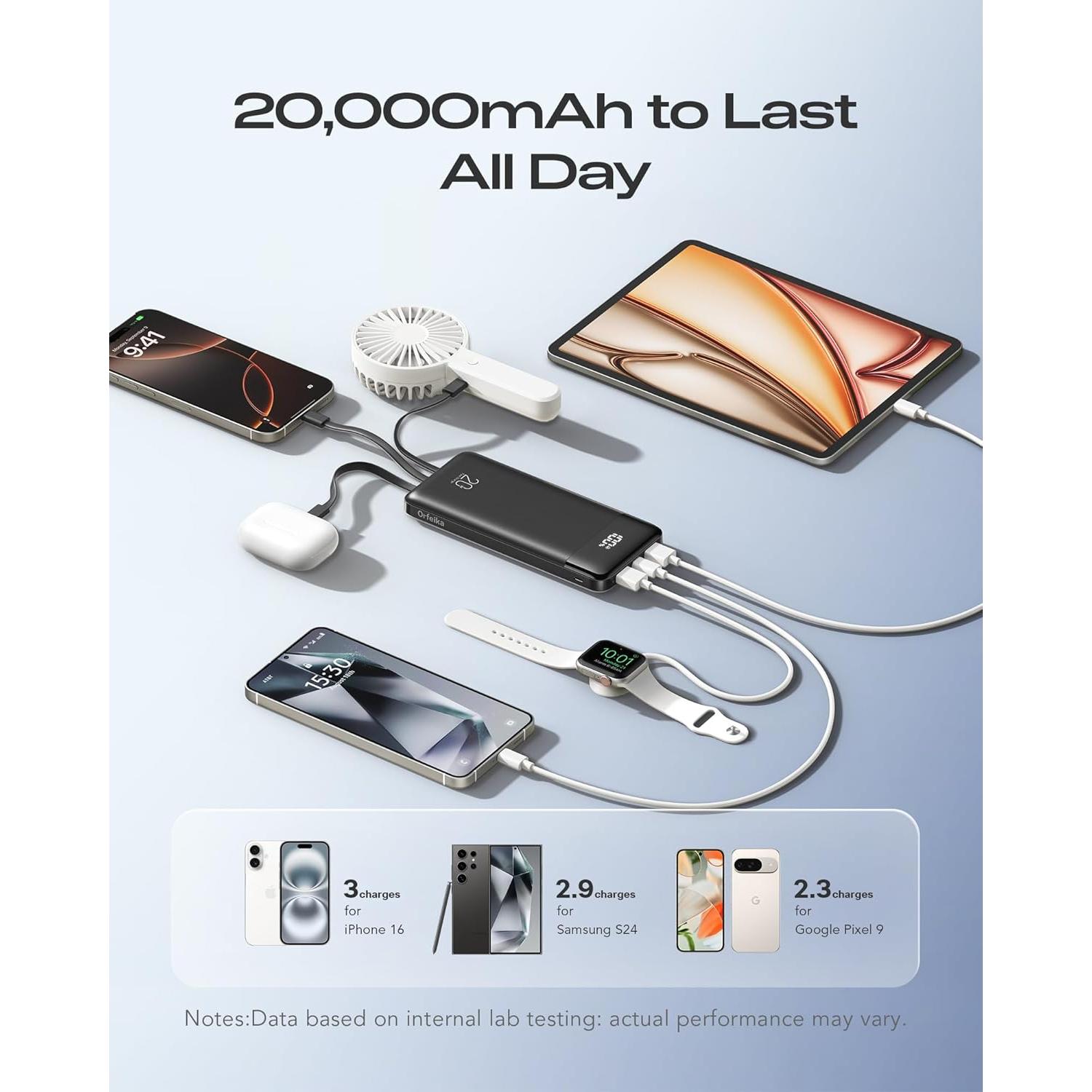 Banco de Energía 20000mAh Orfeika Carga Rápida 20W USB-C