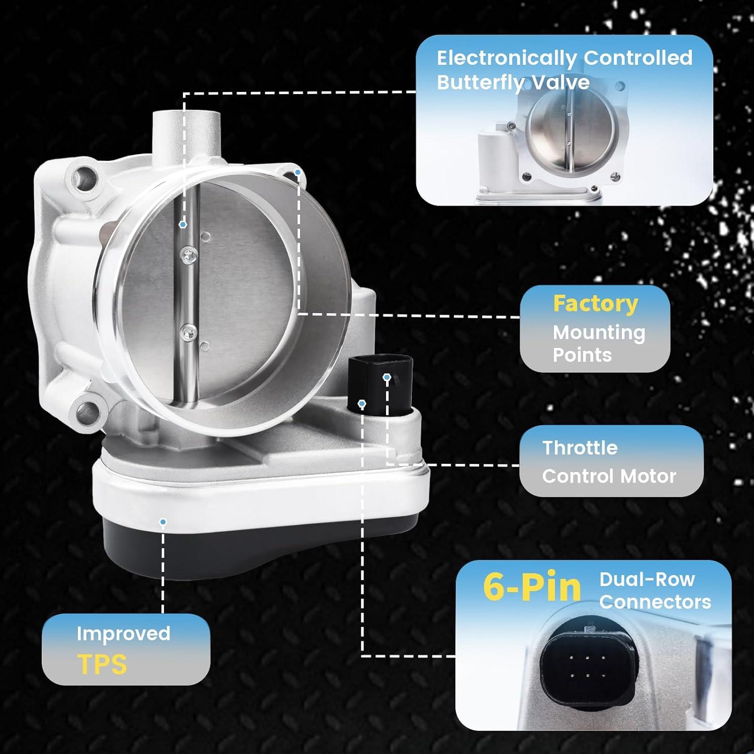 Cuerpo de Aceleración Electrónico ATURMC 53032801AA Compatible Dodge Ram