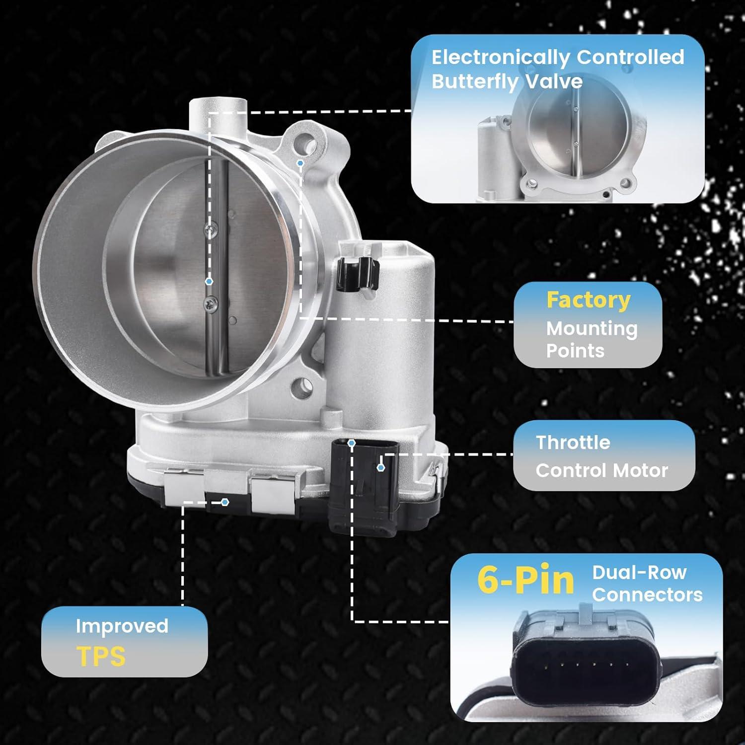 Cuerpo de Aceleración Electrónico ATURMC S20238 para Ford