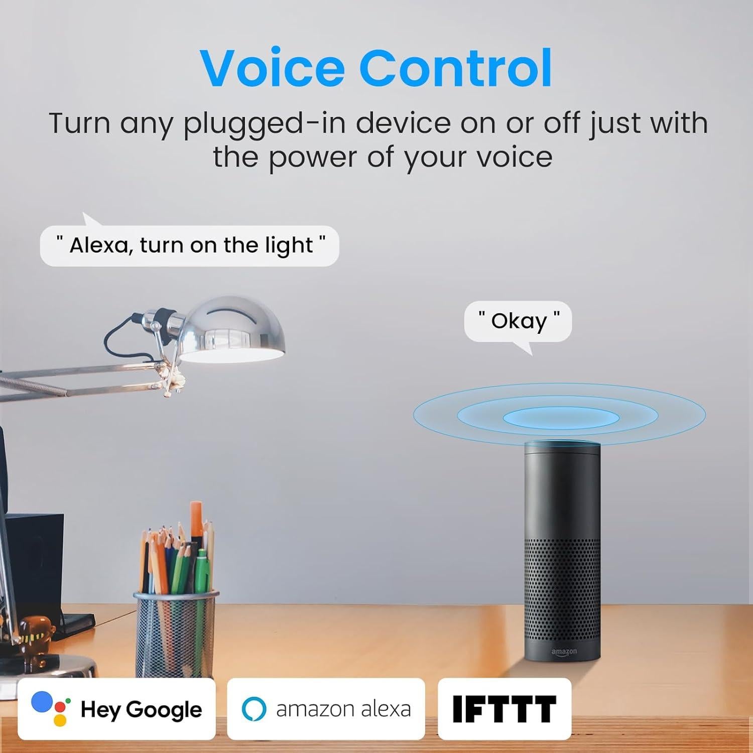 Enchufe Inteligente GHome Smart Wi-Fi 1 Paquete Control por Voz