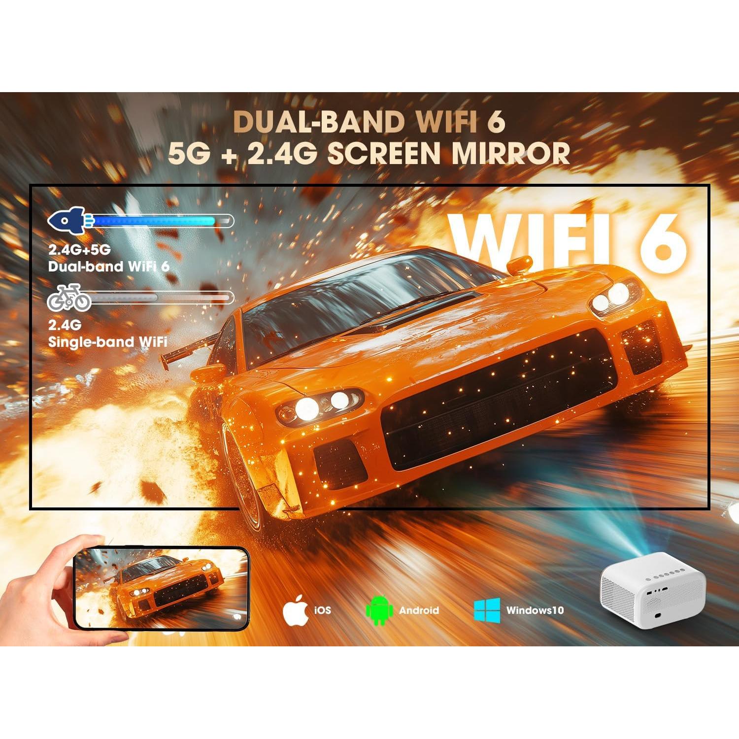 Proyector Inteligente VIZONY E1 Pro 550 Lúmenes 1080P 4K WiFi