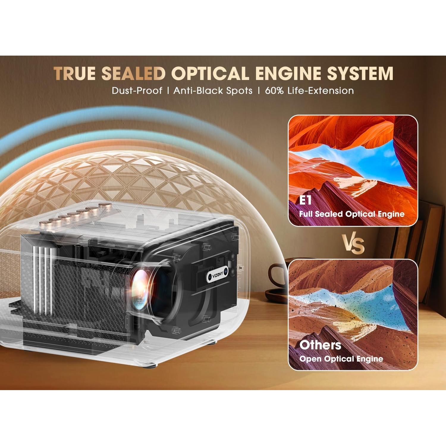 Proyector Inteligente VIZONY E1 Pro 550 Lúmenes 1080P 4K WiFi