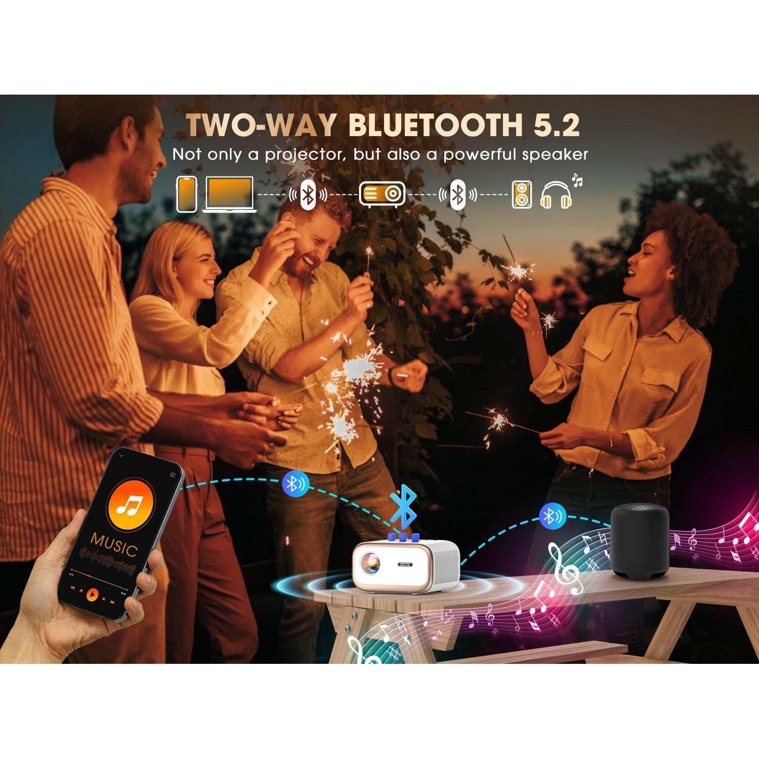 Proyector Inteligente VIZONY E1 Pro 550 Lúmenes 1080P 4K WiFi