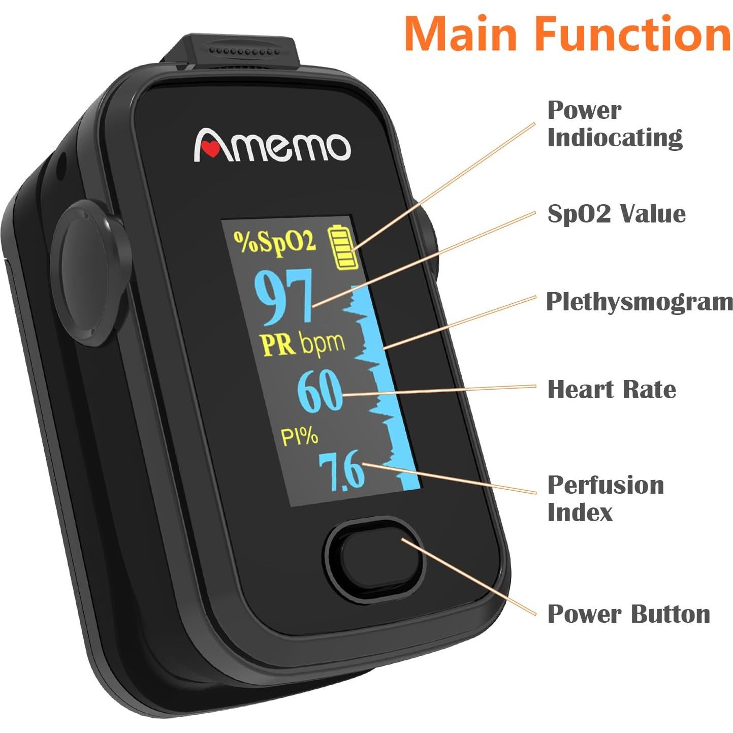 Oxímetro de Pulso Amemo OLED con Estuche y Funda Silicona
