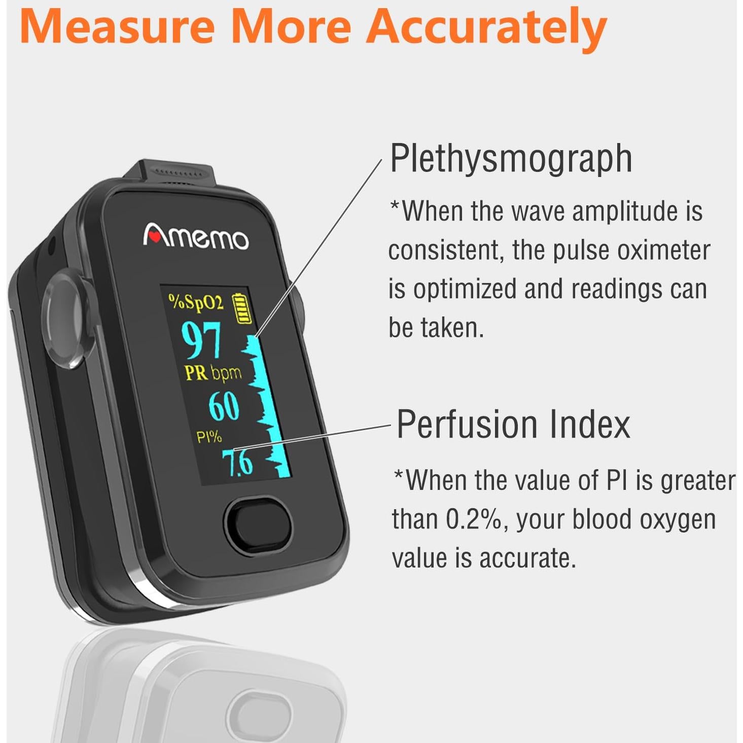 Oxímetro de Pulso Amemo OLED con Estuche y Funda Silicona