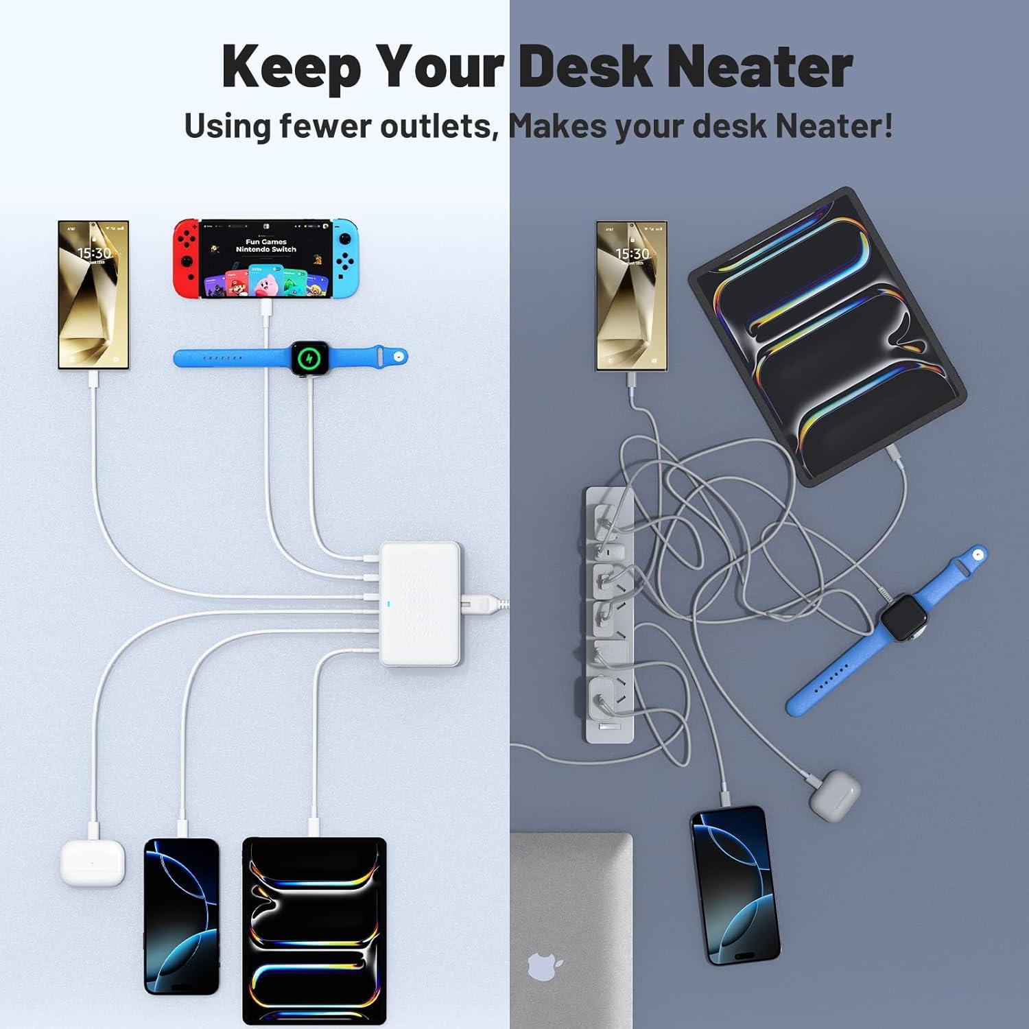 Cargador Rápido USB C 100W 6 Puertos Shenzhen ZYH-J20