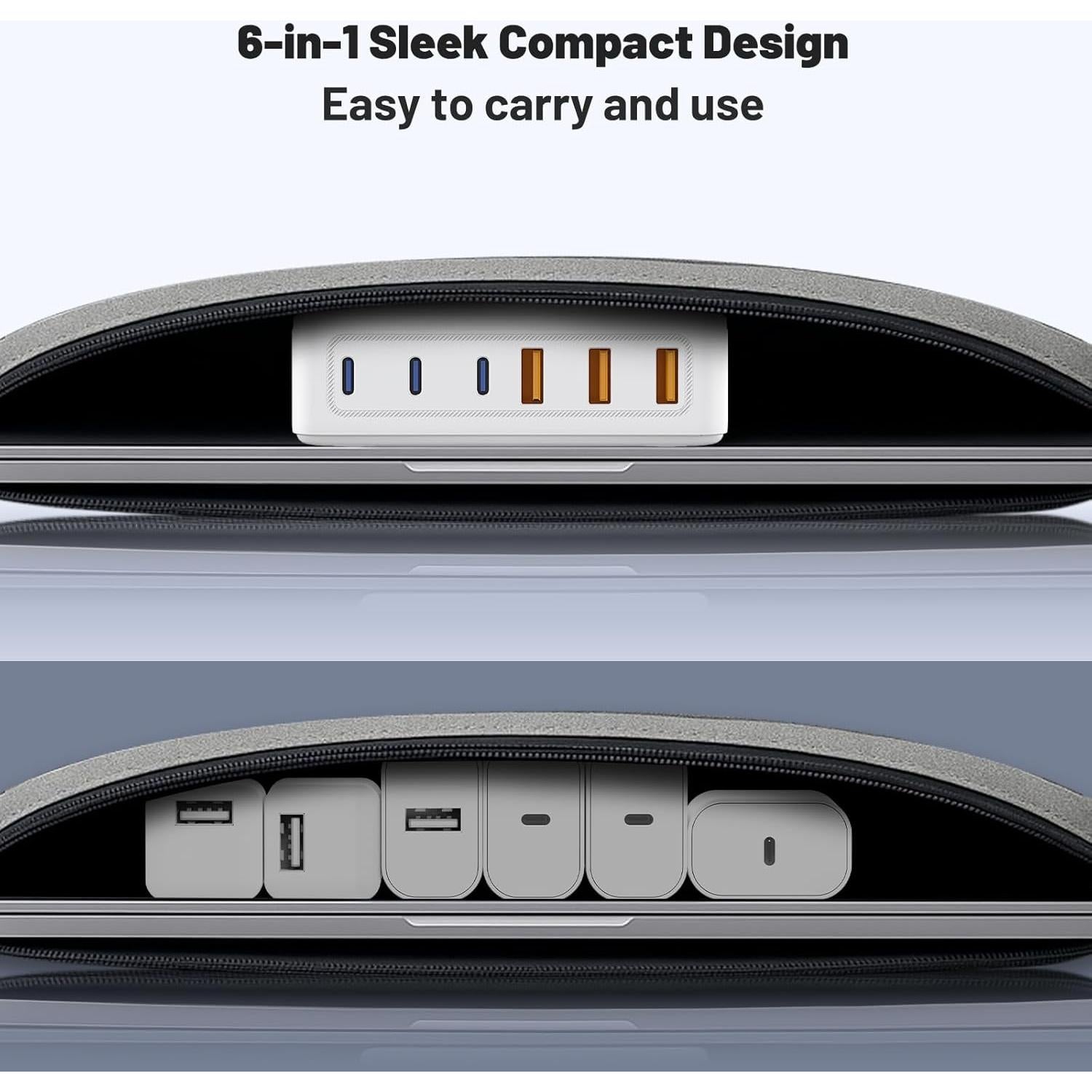 Cargador Rápido USB C 100W 6 Puertos Shenzhen ZYH-J20