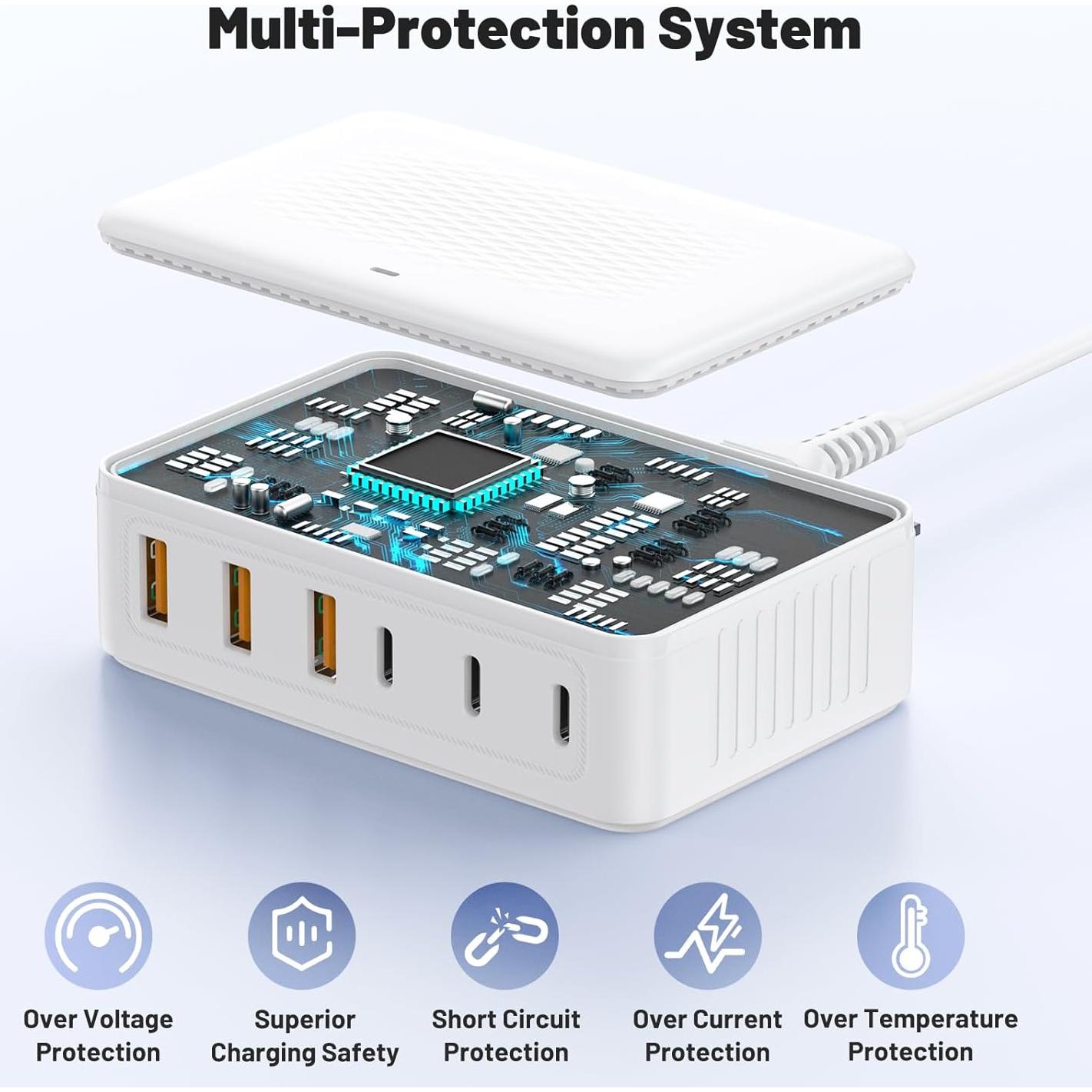 Cargador Rápido USB C 100W 6 Puertos Shenzhen ZYH-J20