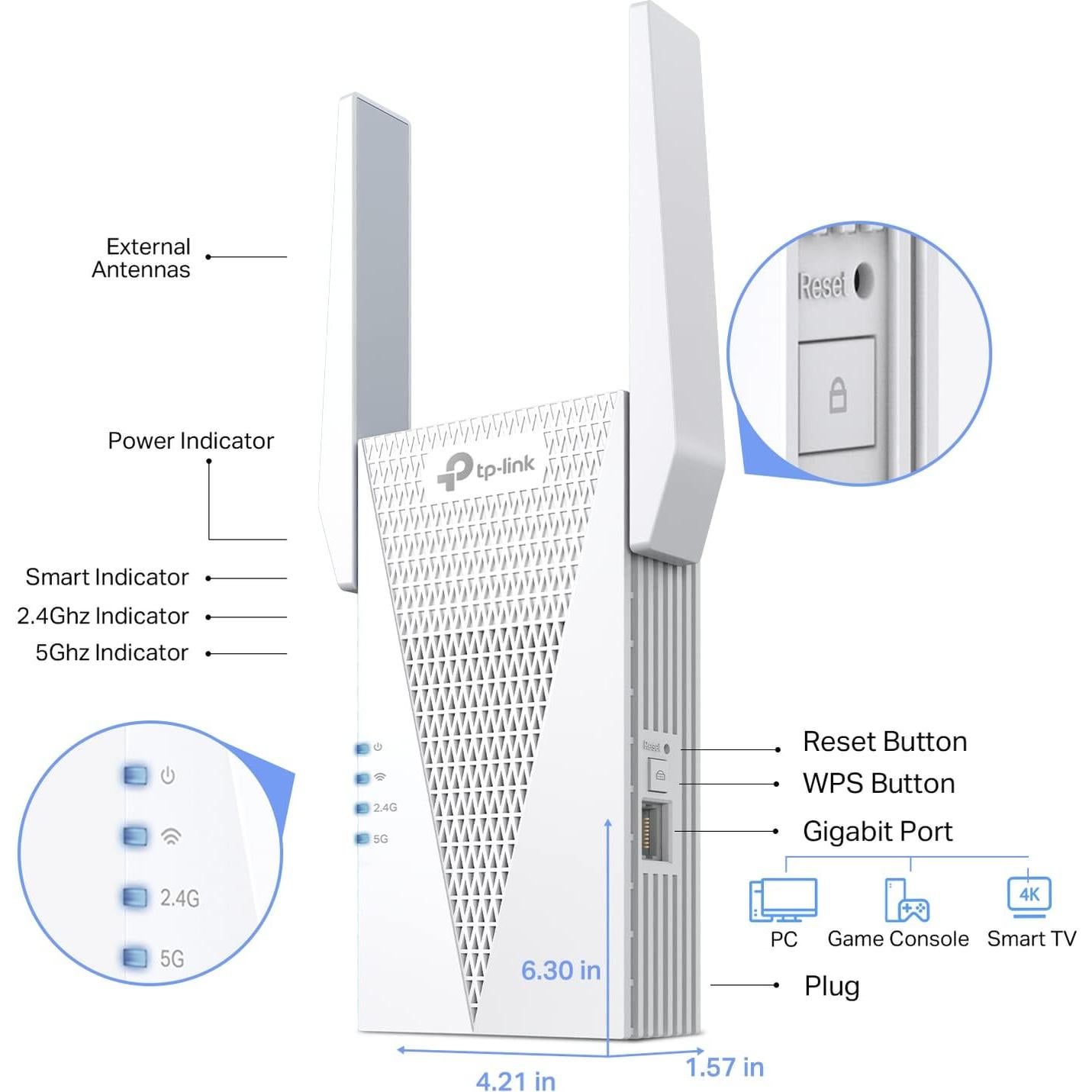 Extensor de Rango WiFi 6 TP-Link RE715X Doble Banda 2404 Mbps