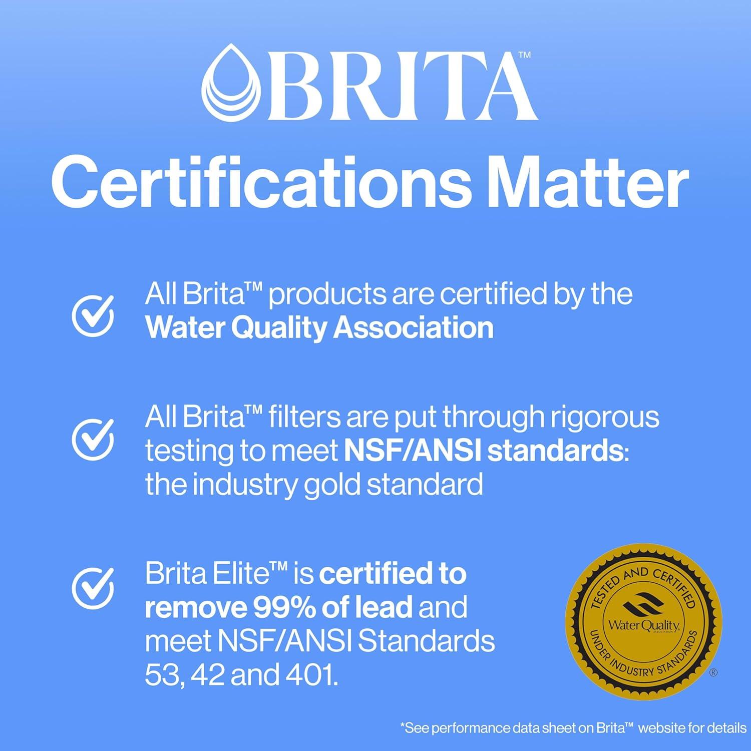 Filtros de Agua Brita Estándar - 2 Unidades, Libre de BPA