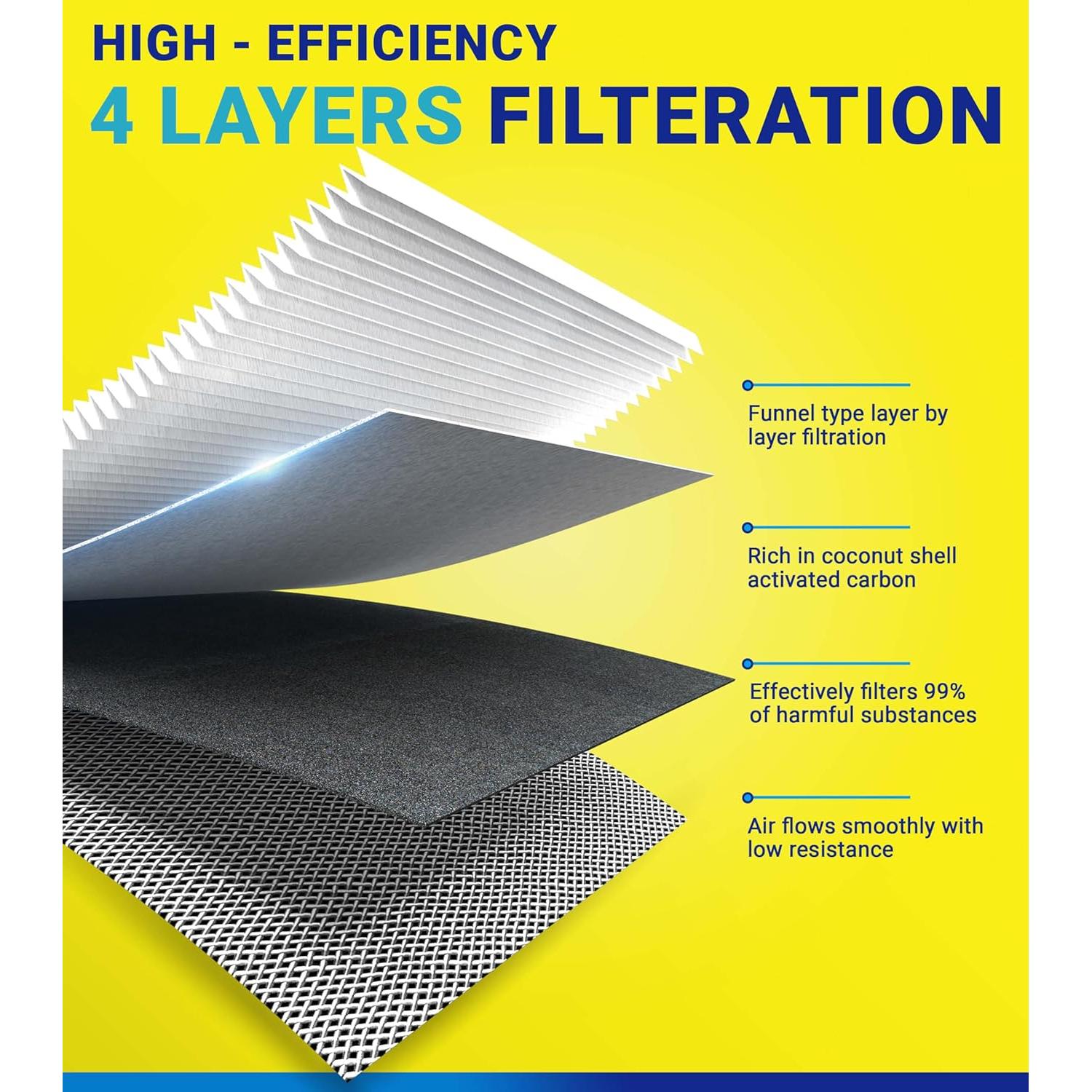 Kit de Filtros de Aire de Cabina y Motor SERVKITOUR Tundra Sequoia