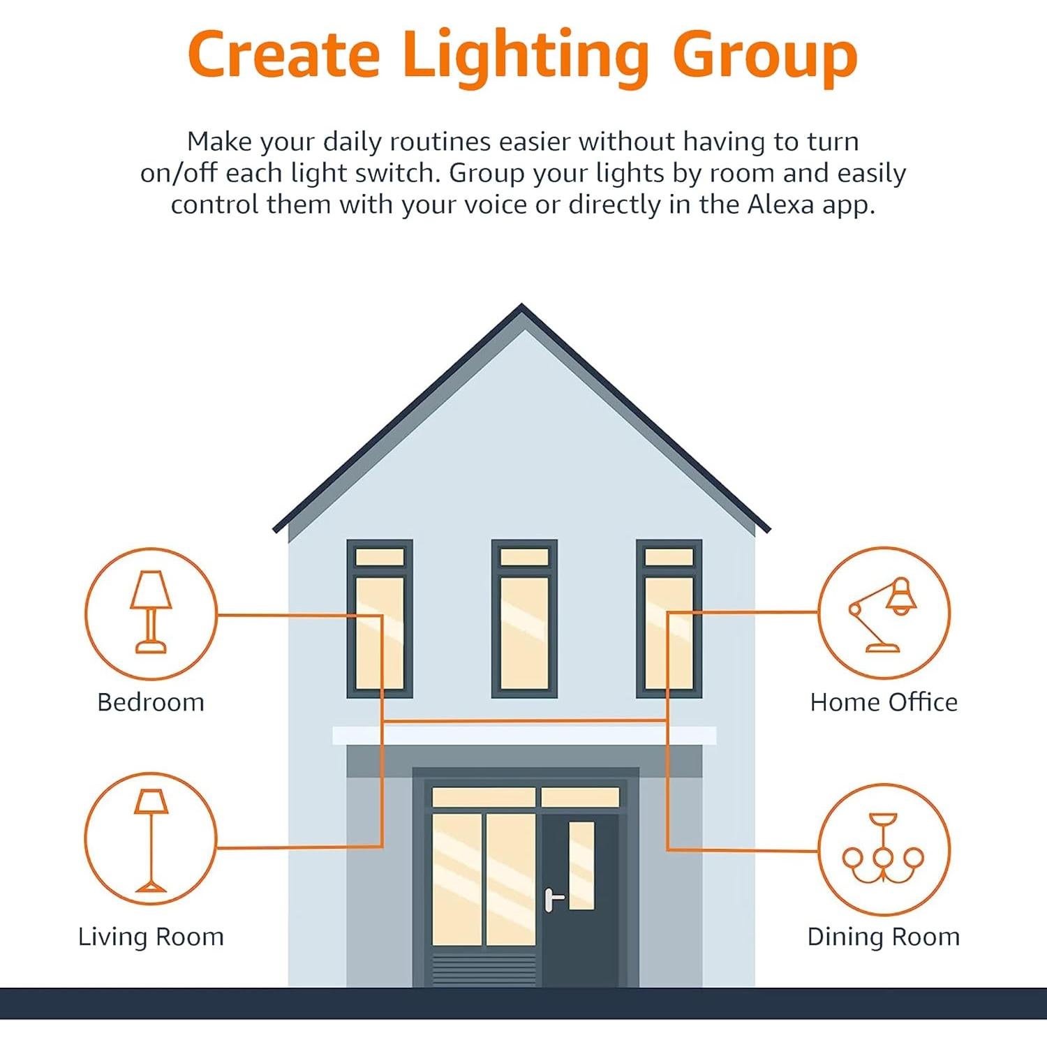 Bombilla LED A19 inteligente Amazon Basics 9W regulable blanco suave