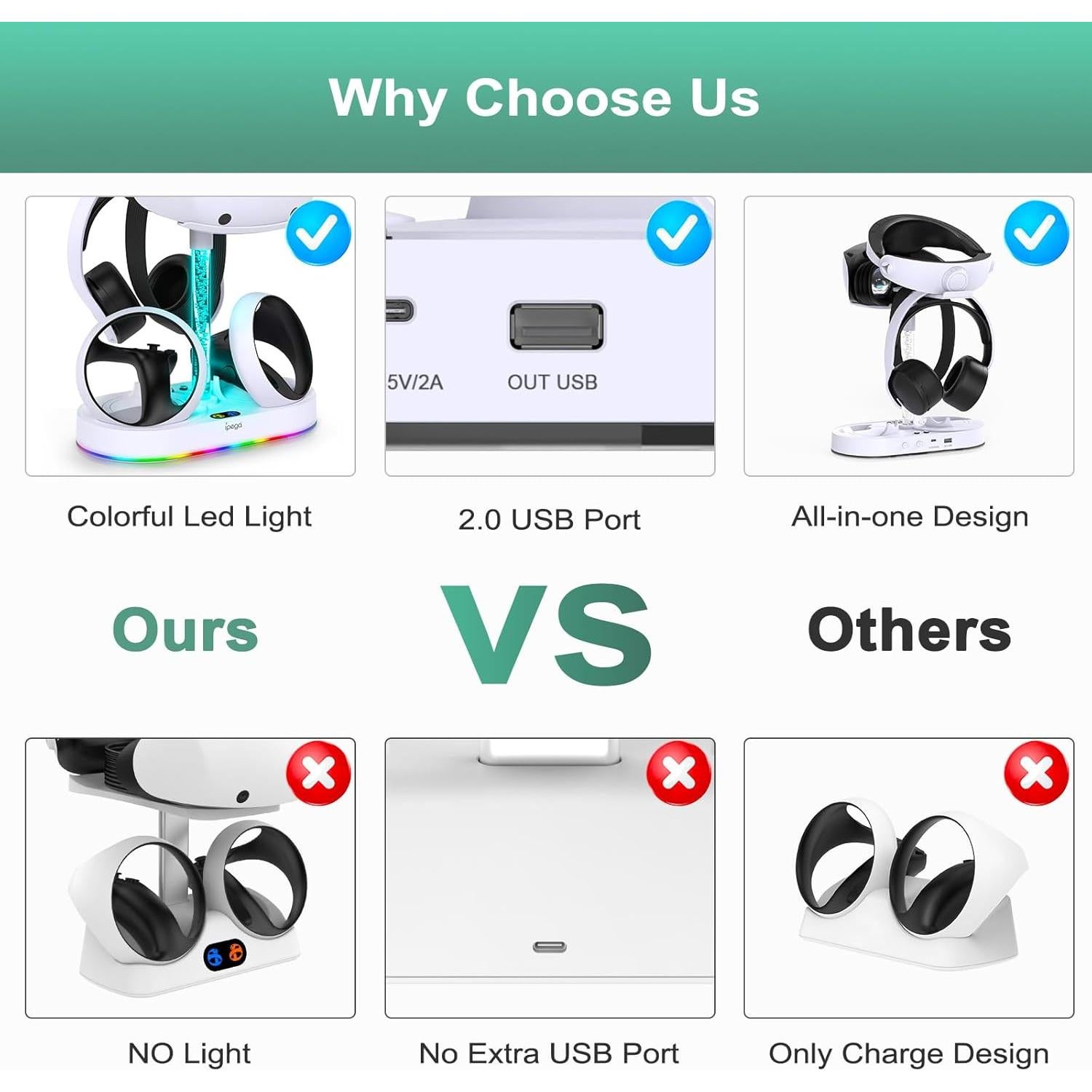 Soporte de Carga Vertical FastSnail para PS VR2 con RGB