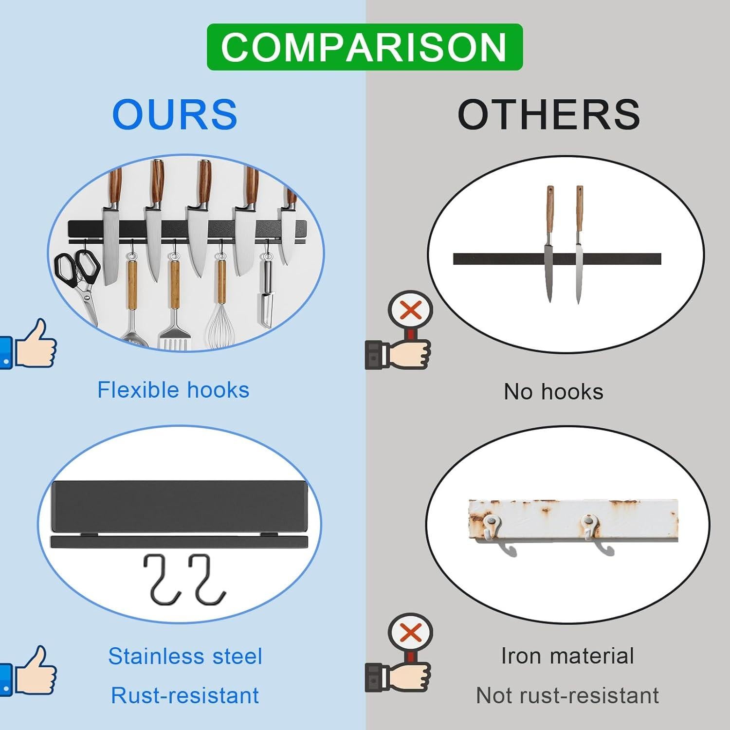 Soporte Magnético para Cuchillos YIIYIIN 44 cm Adhesivo 12 Ganchos