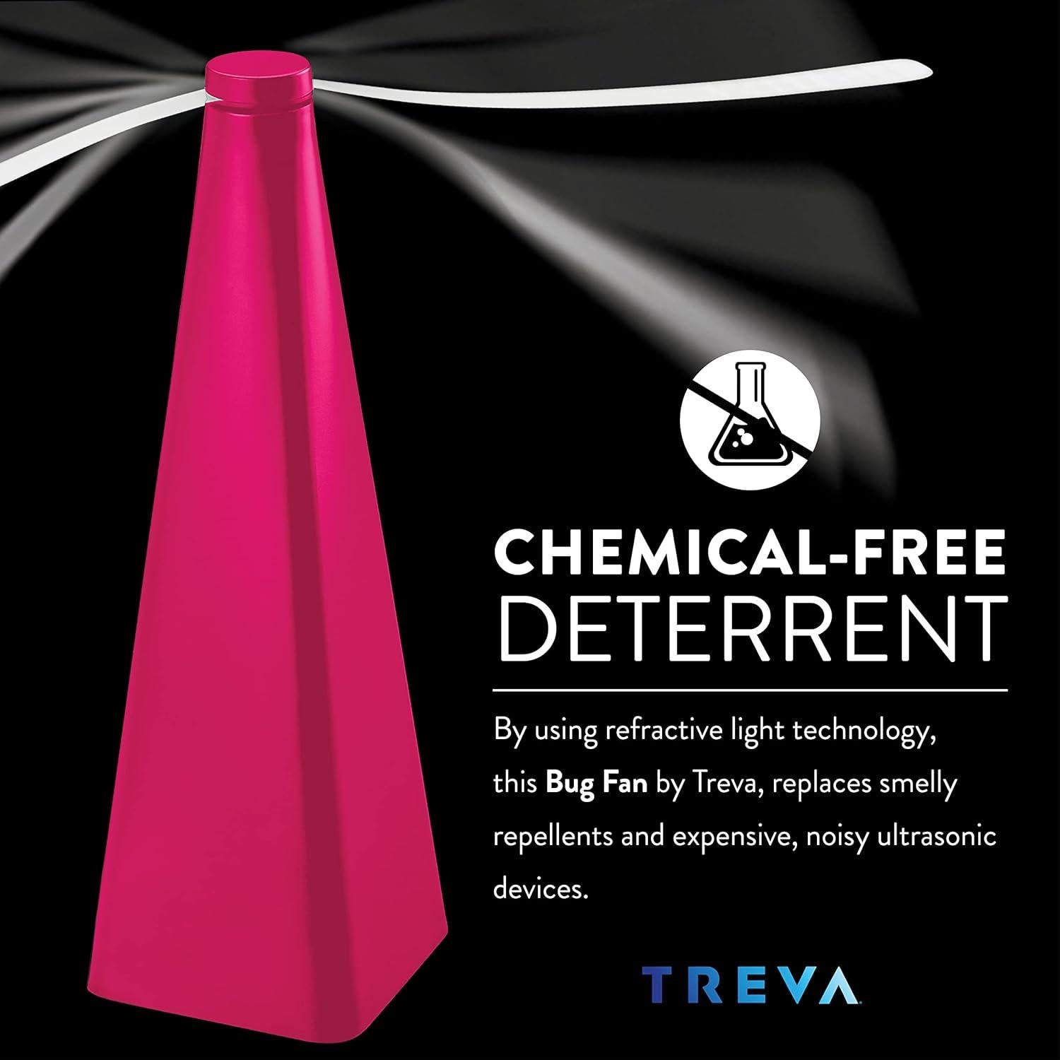 Ventilador Antiinsectos Treva Rosa, 4 Paquete, Sin Químicos