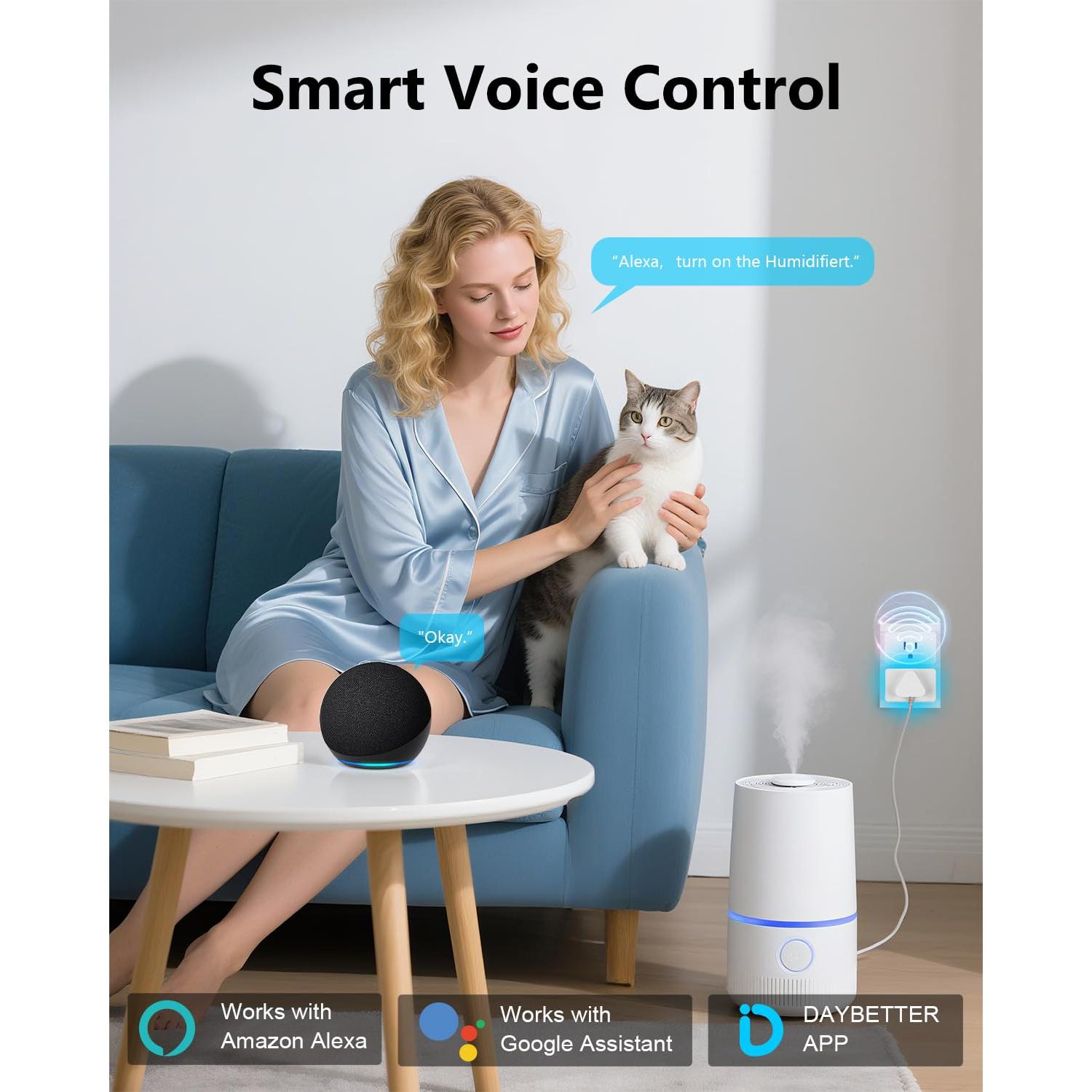 Enchufe Inteligente DAYBETTER 15A WiFi Alexa y Google Home