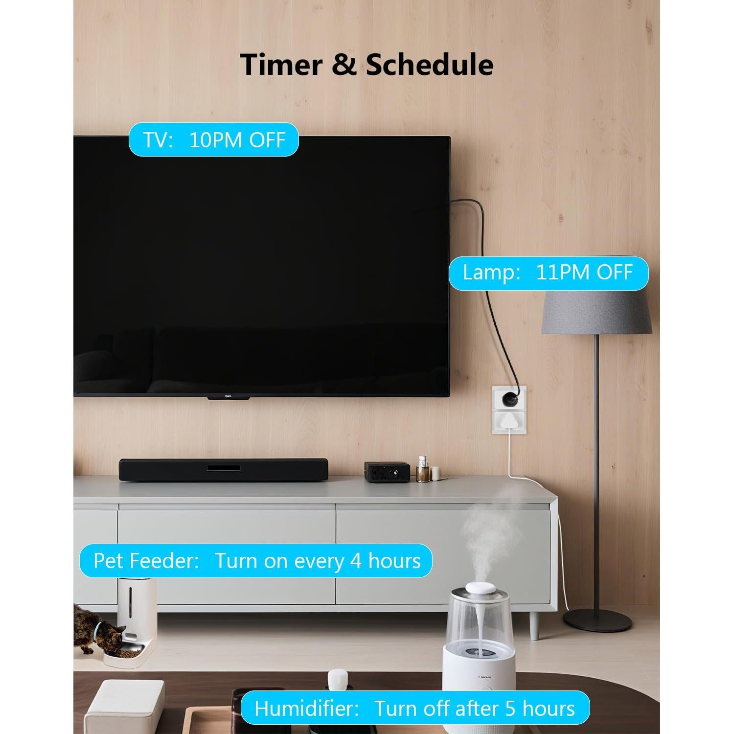 Enchufe Inteligente DAYBETTER 15A WiFi Alexa y Google Home