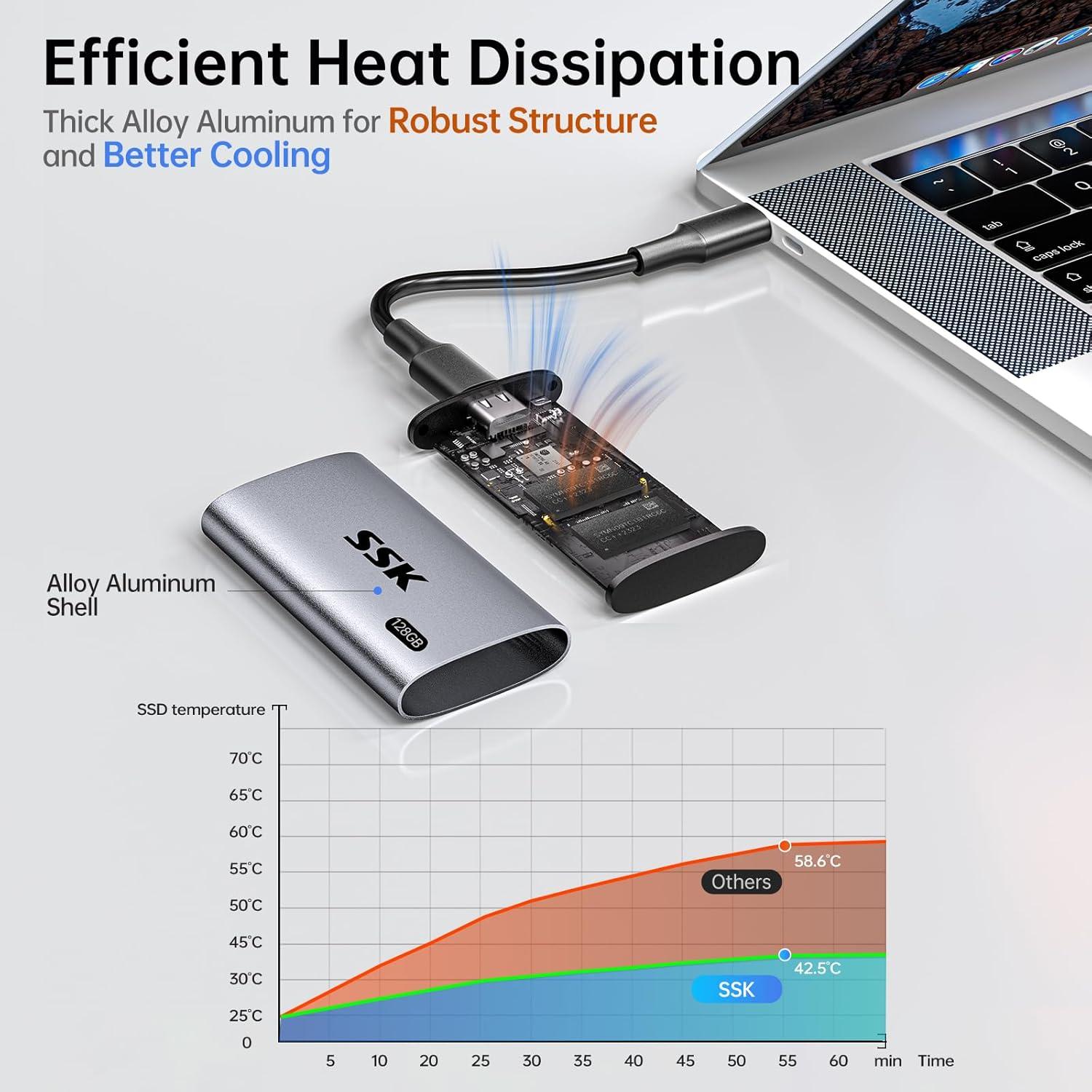 Disco Duro Externo SSK 128GB SSD Portátil USB 3.2 Rápido