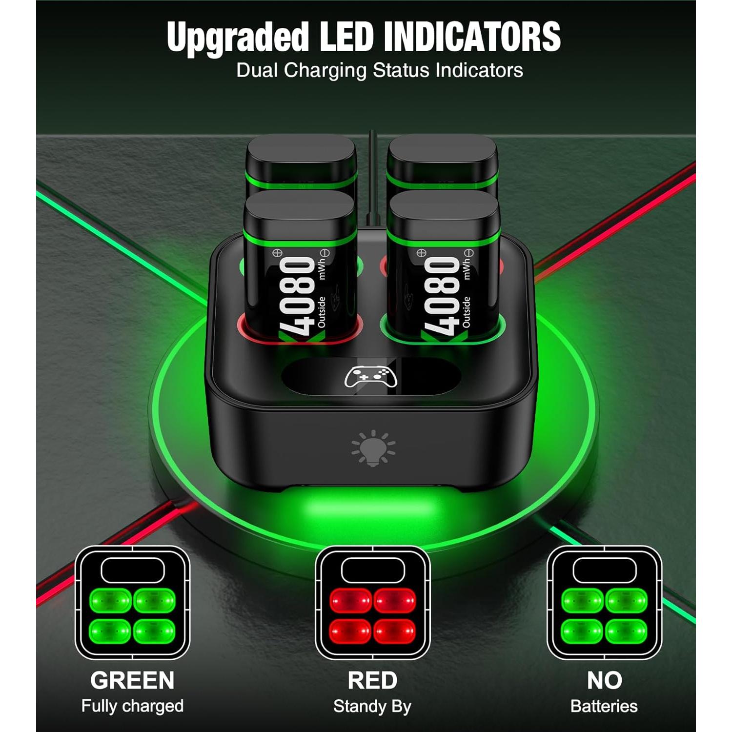 Baterías Recargables 4x4080mWh NinjajoyOX para Xbox