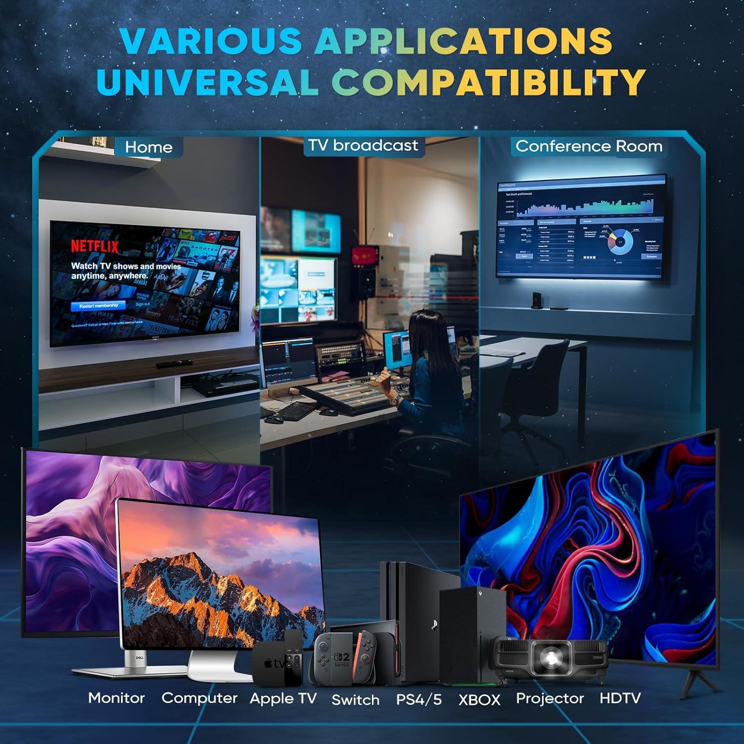 Cable HDMI 8K Yuaice 1.5FT 48Gbps 4K@120Hz HDR