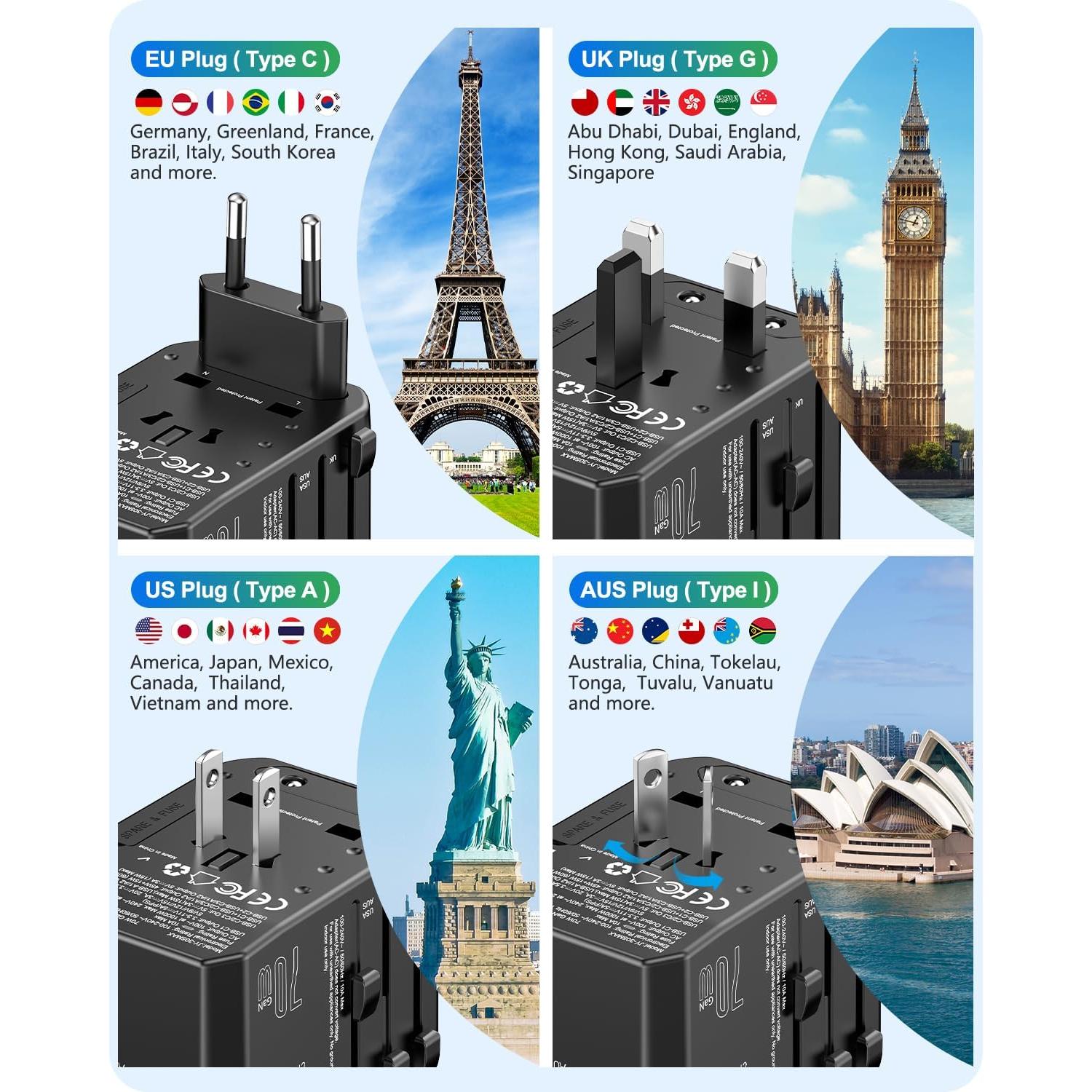 Adaptador de Viaje Universal LENCENT 70W Cargador Rápido USB-C