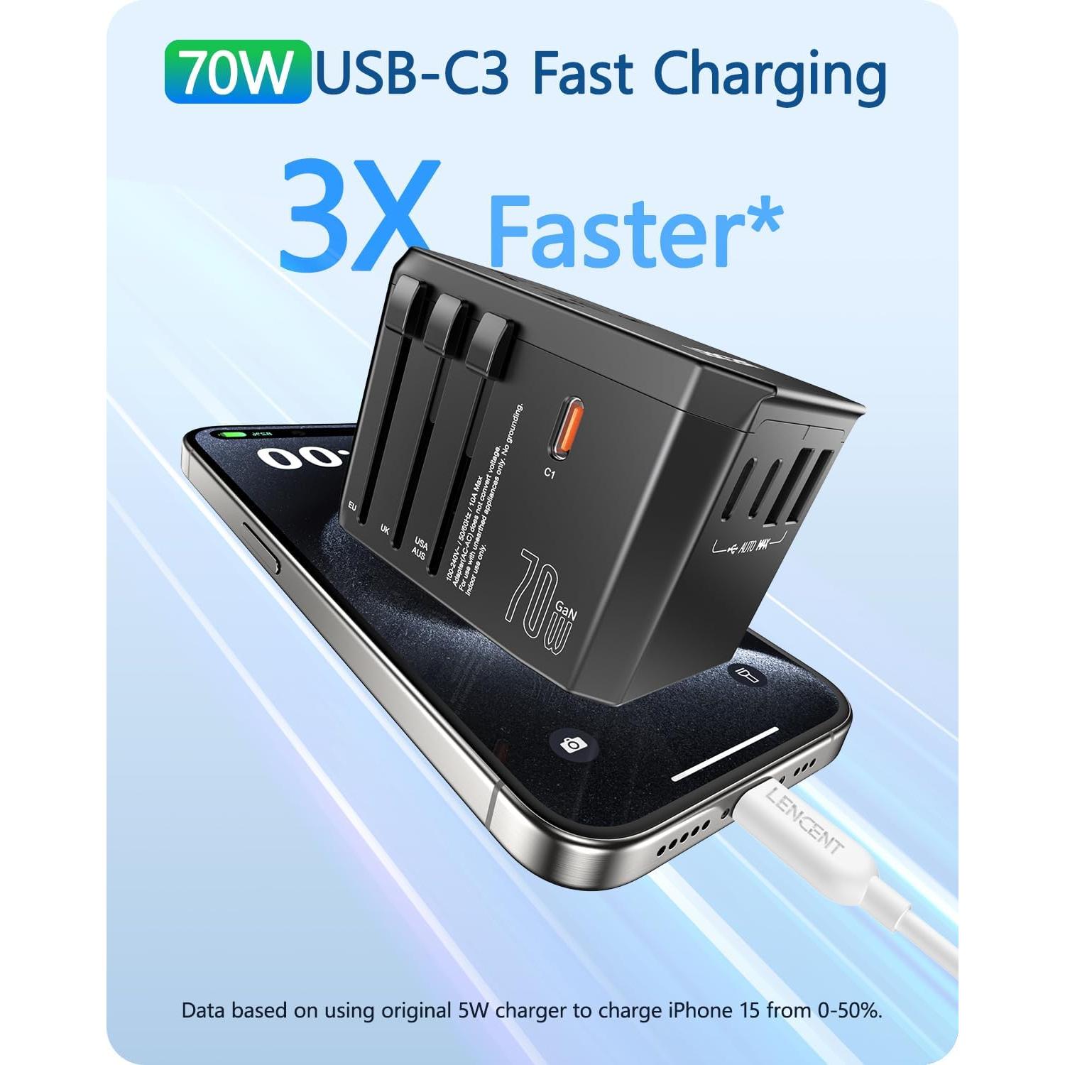 Adaptador de Viaje Universal LENCENT 70W Cargador Rápido USB-C
