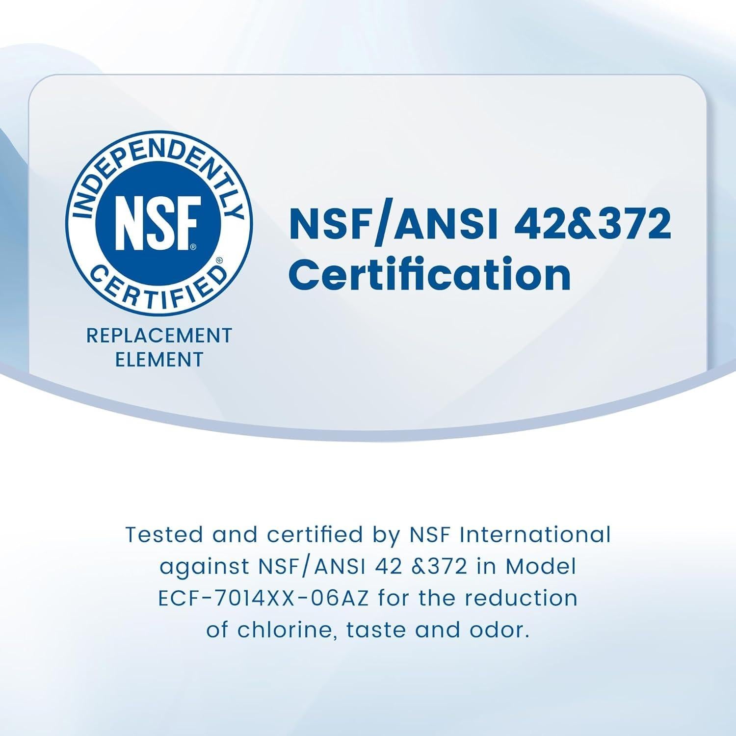 Filtro de Agua AQUA CREST para Jarras Brita - 2 Unidades