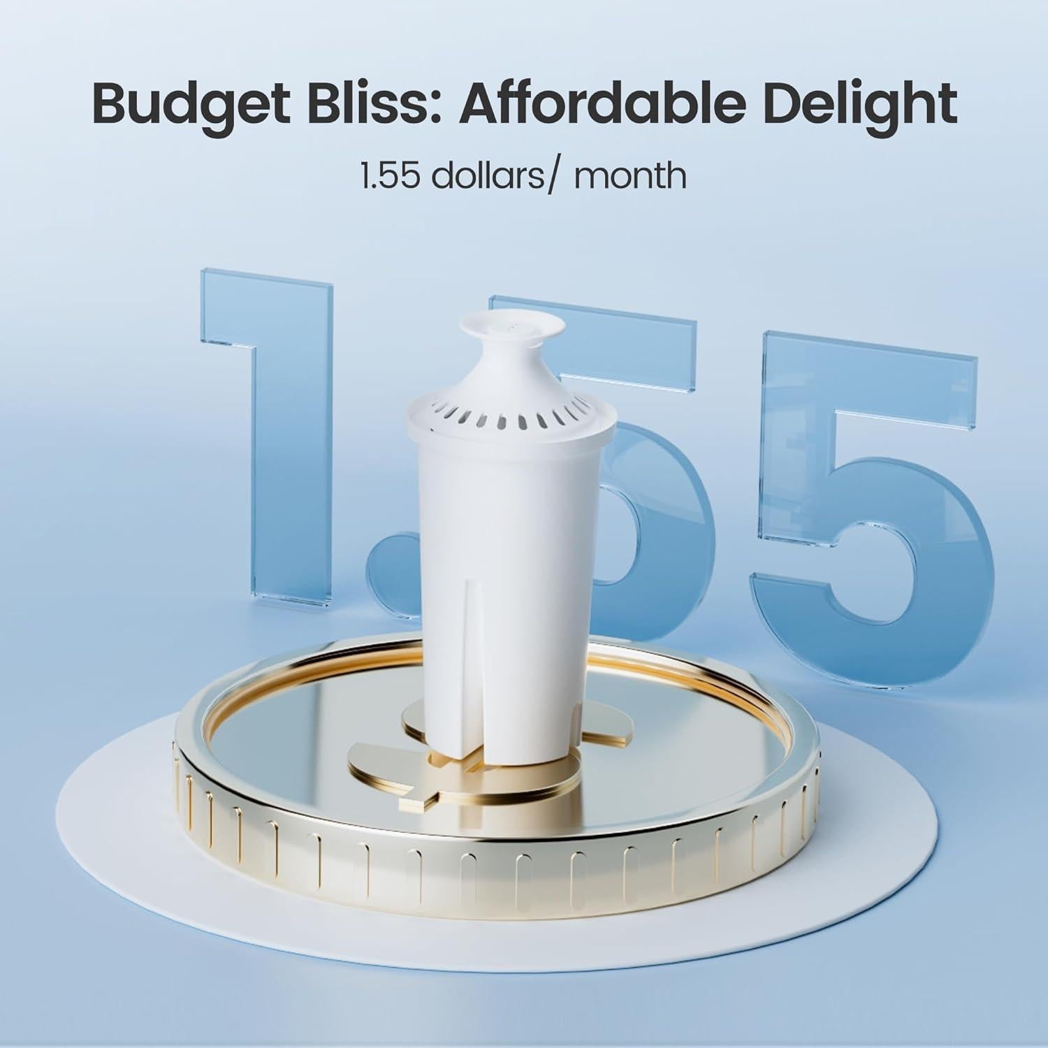 Filtro de Agua AQUA CREST para Jarras Brita - 2 Unidades