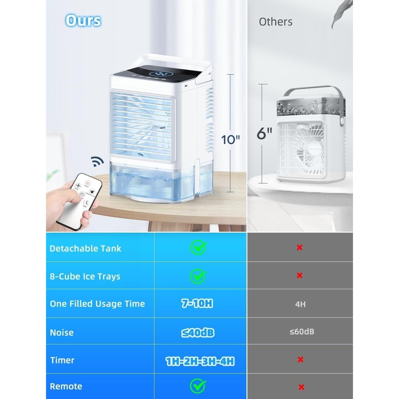 Small Air Conditioner w/ 3 Speeds&3 Modes, Remote, 1100ML Tank Humidifier, 8-Cube Ice Tray, 120° Oscillating, 4 IN 1 Portable Air Conditioners, 7-Color Light, 4H Timer Desk AC Unit for Bedroom