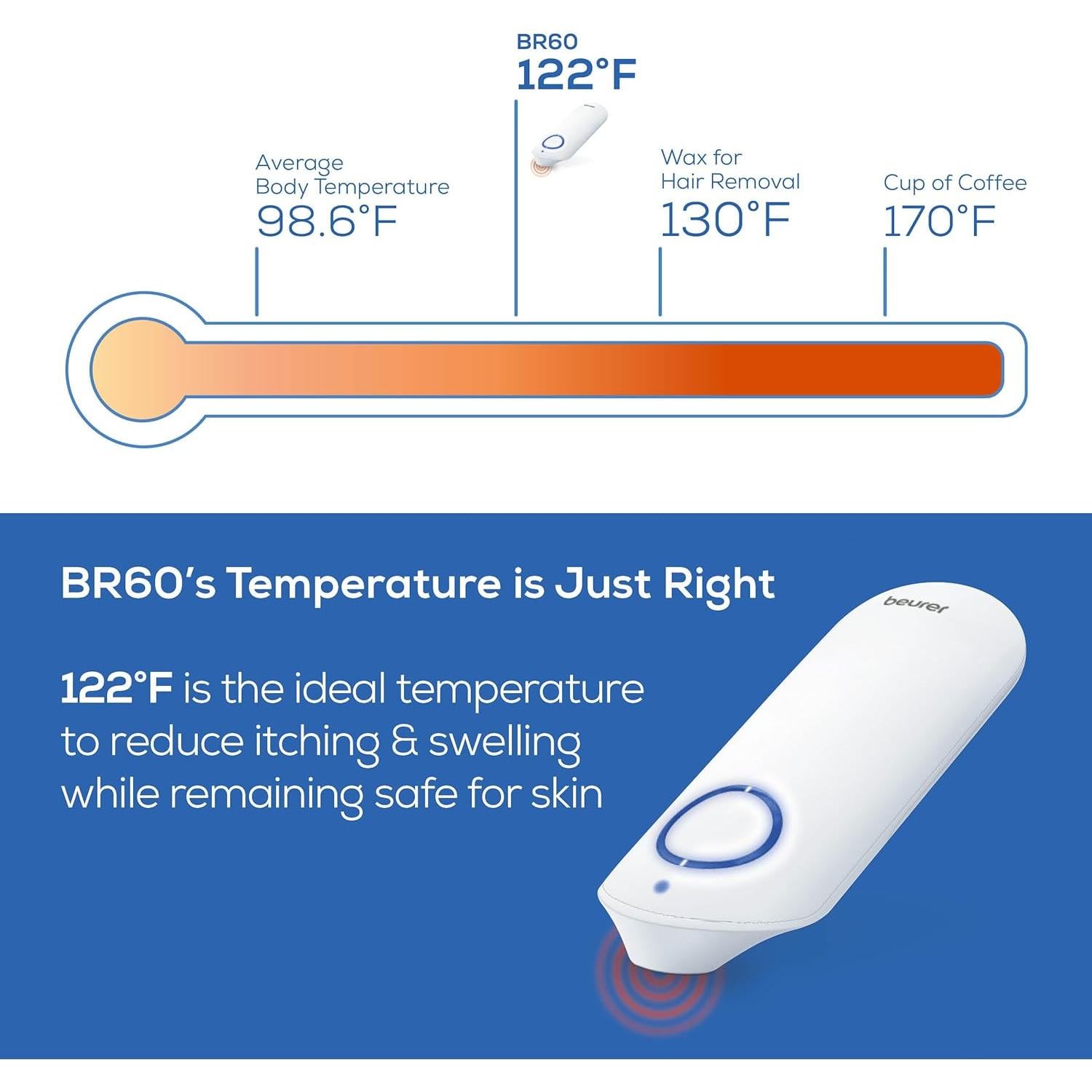 Beurer BR60 Sanador de Picaduras de Insectos Natural